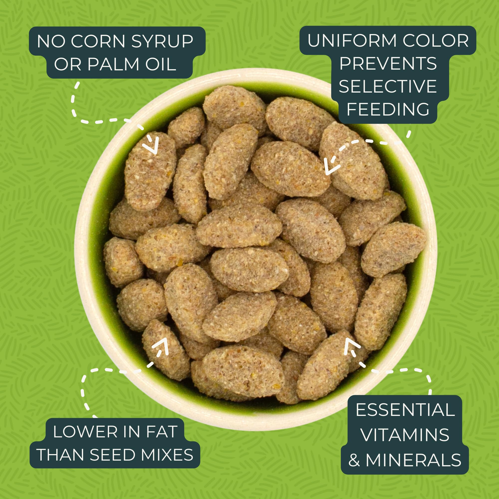 ZuPreem Natural Bird Food Pellets for Parrots & Conures, 3 lb (Pack of 2) - Daily Nutrition, Made in USA for Caiques, African Gr