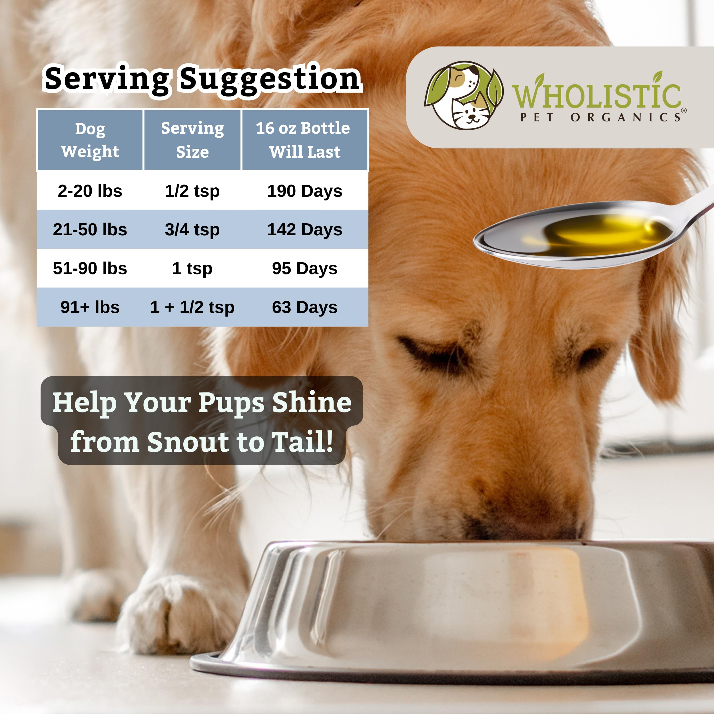 Wholistic Pet Organics Flaxseed Oil for Dogs - 16 Oz - Omega 3 Supplement for Dog Itchy Skin, Dry Skin Relief & Shedding - Skin