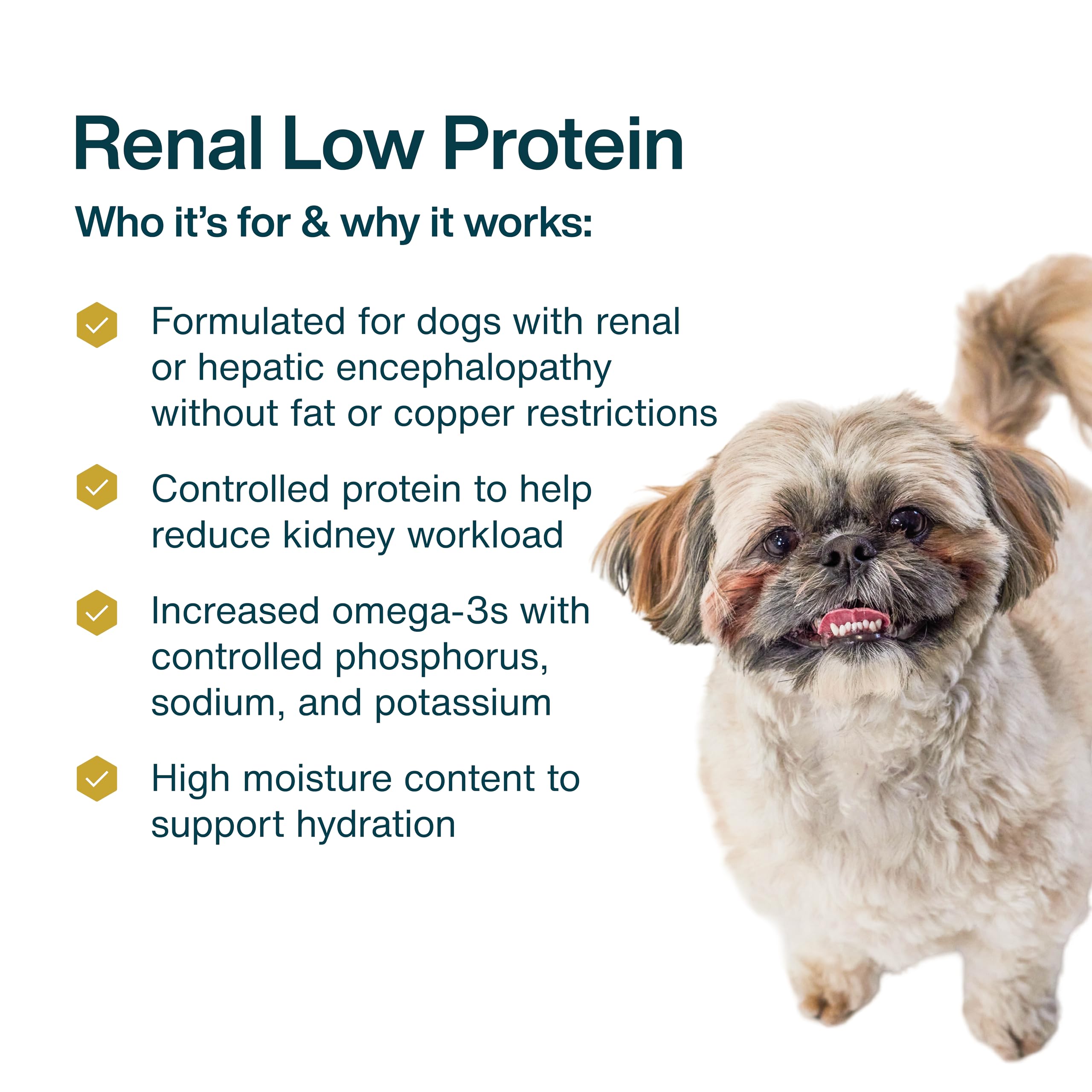 JustFoodForDogs Renal Support Low Protein Dog Food for Kidney Health, Fresh Frozen Human Grade Dog Food, Rx, 72 oz (Pack of 7)