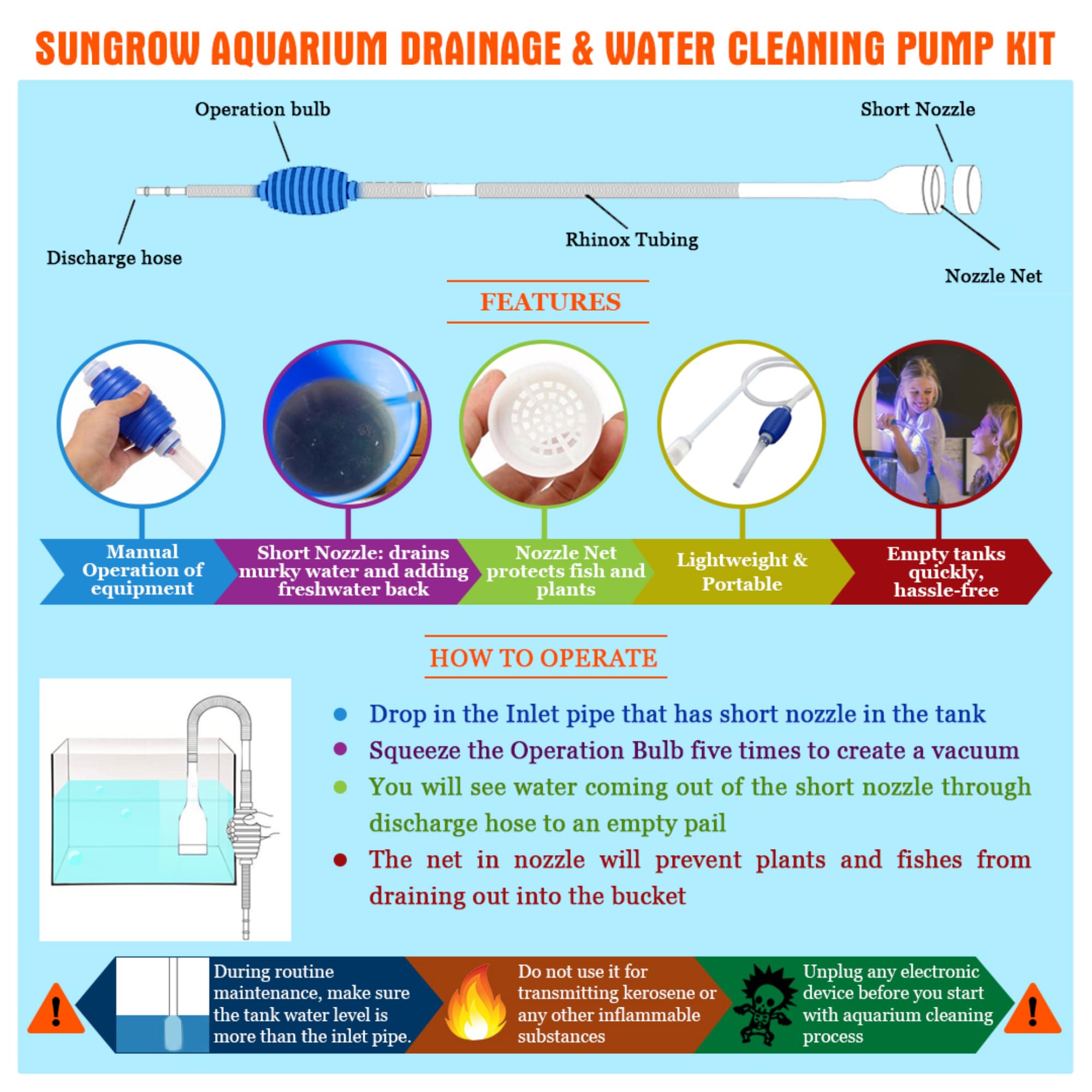 SunGrow Aquarium Fish Tank Gravel Cleaner Vacuum, Siphon Pump Aquarium Water Changer, Tank Cleaner, Syphon Cleaning and Water Ch