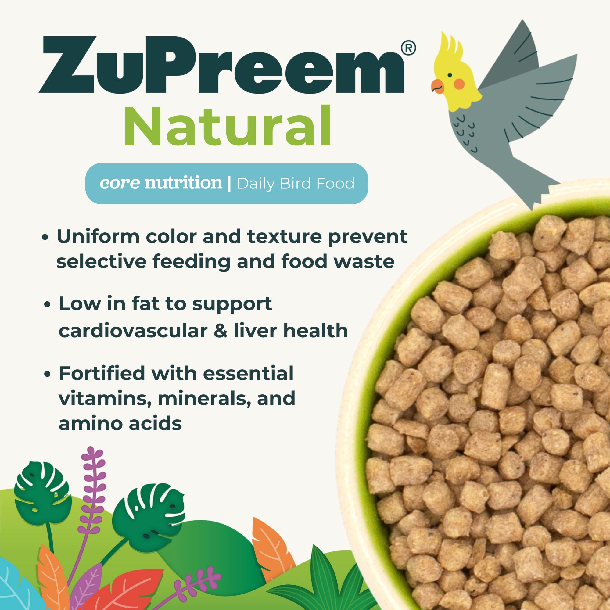 ZuPreem Natural Bird Pellets, Daily Bird Food for Parakeet, Budgie, Parrotlet, Dove, Core Nutrition for Small Birds, Added Vitam