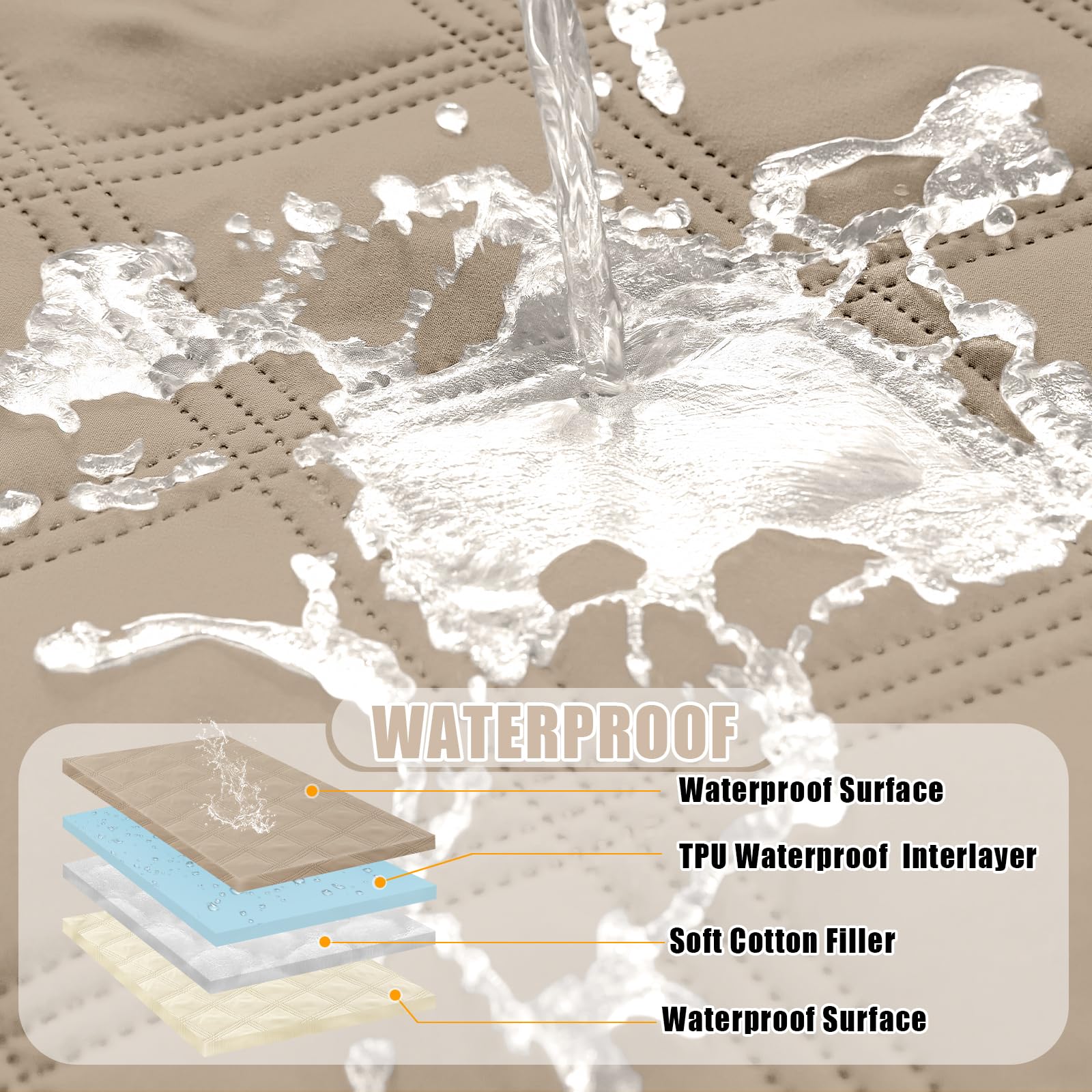 Smiry Waterproof Dog Bed Cover Blanket 30X53, Soft Reversible Pet Blanket, Washable Leakproof Cats Dogs Couch Cover For Sofa, Co