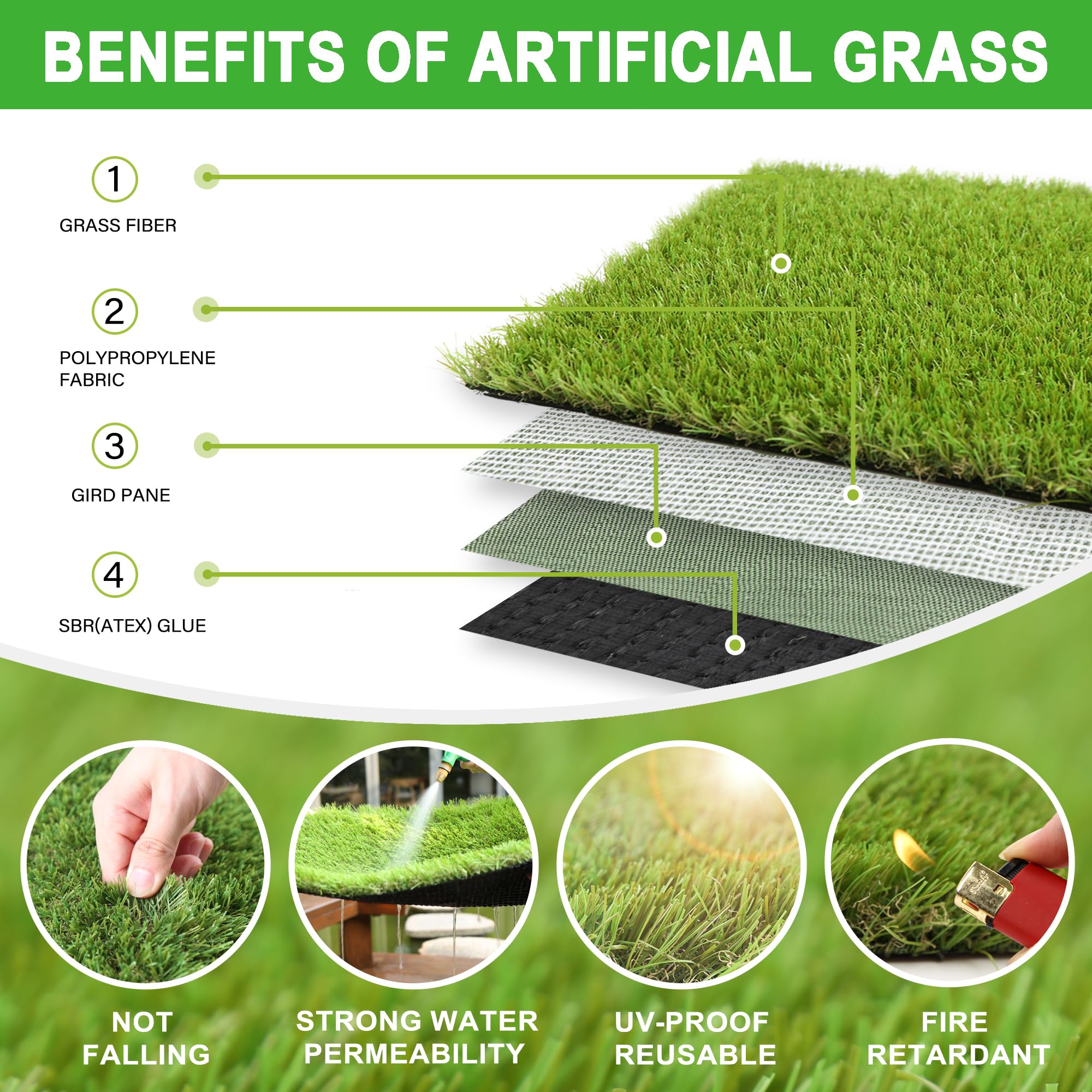 Lgr Shine Artificial Grass Turf For Dogs 5 Ft X 10 Ft,1.38 Inch Extra Large Fake Grass Pee Pad For Puppy Potty Training,Faux Pet