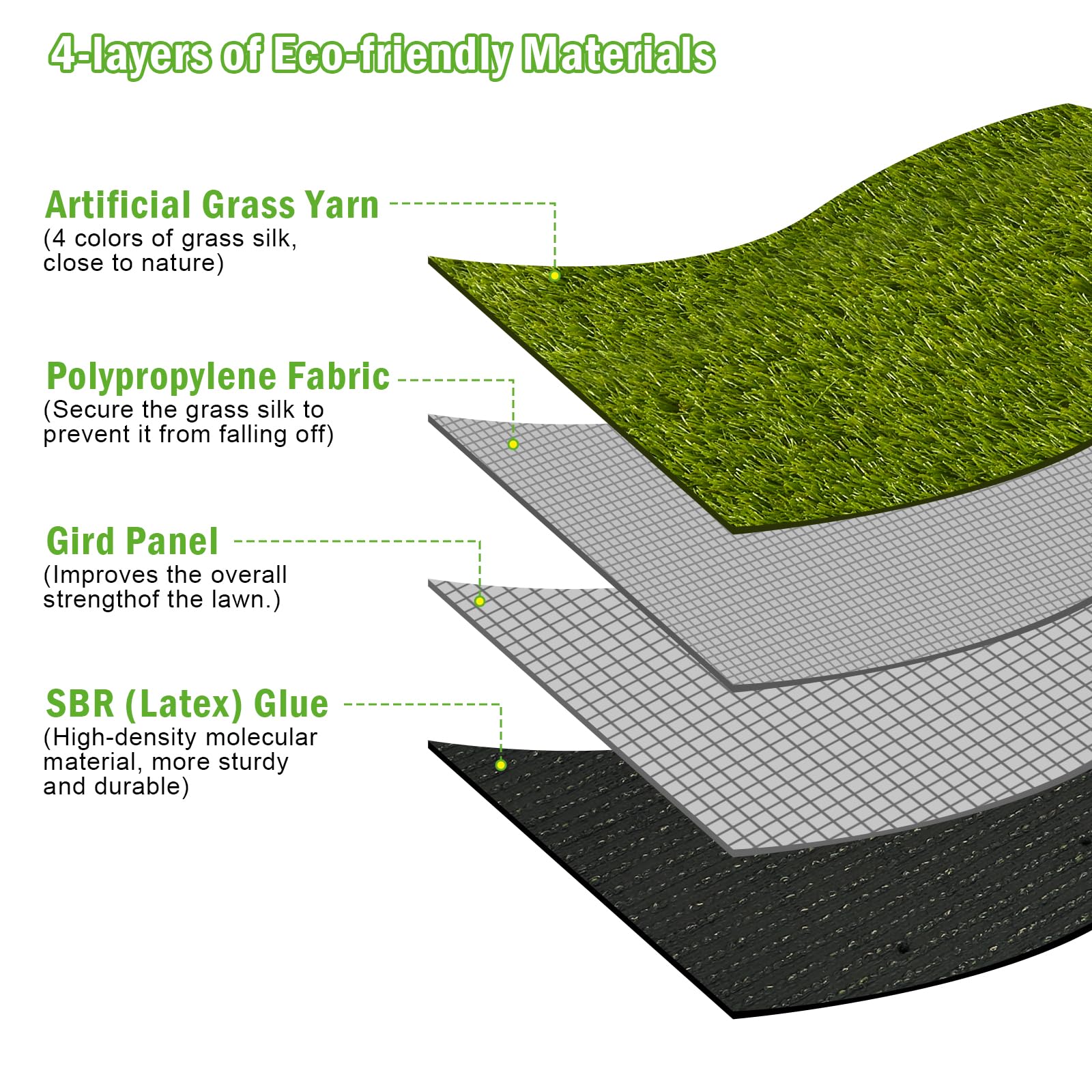 Coorug Dog Grass Pee Pads, 39.4 X 31.5 Inches Reusable Artificial Grass Turf Rug For Dogs, Washable Fake Grass Mat Dog Pee Pad R