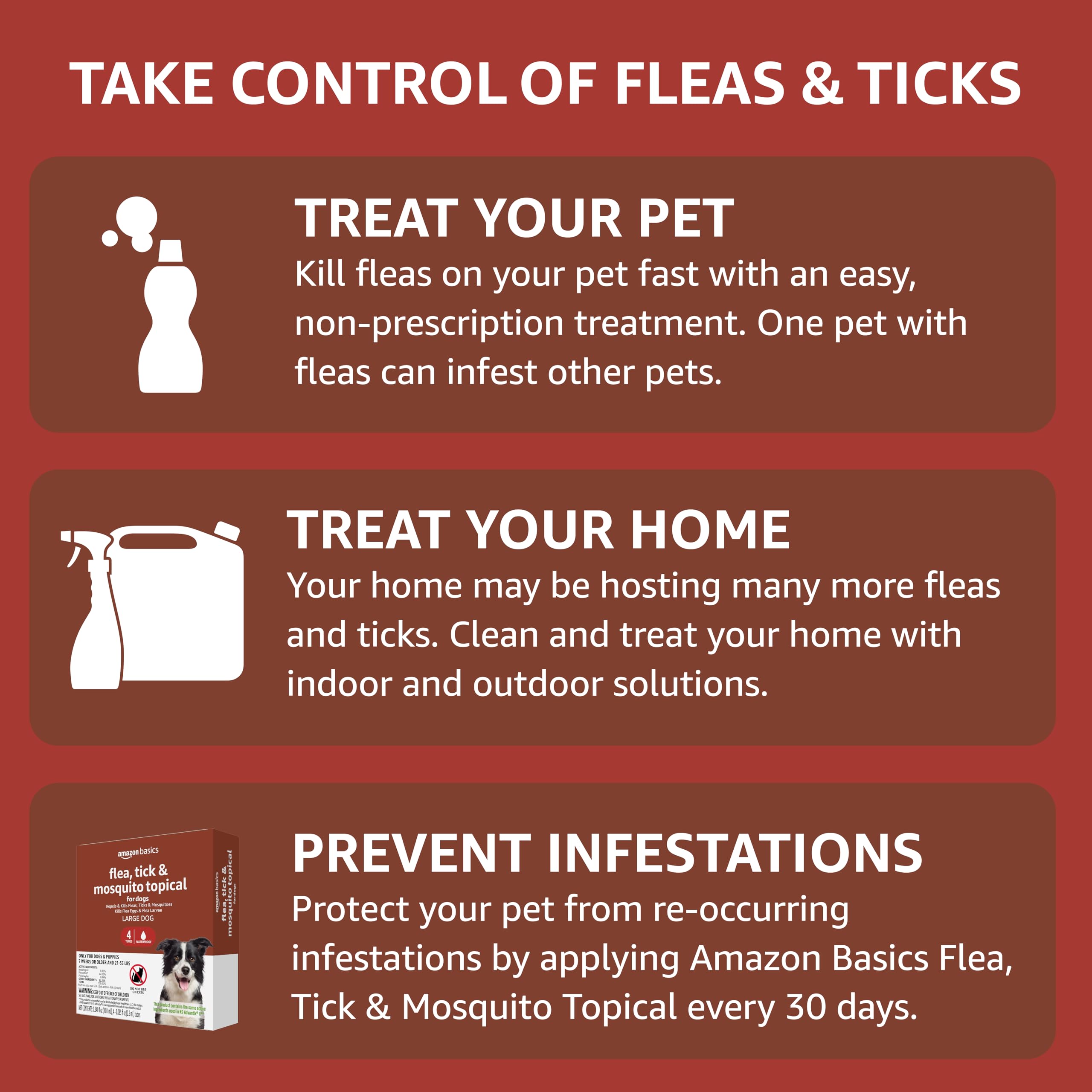 Amazon Basics Flea, Tick & Mosquito Topical Treatment for Large Dogs (21-55 pounds), 6 Count (Previously Solimo)