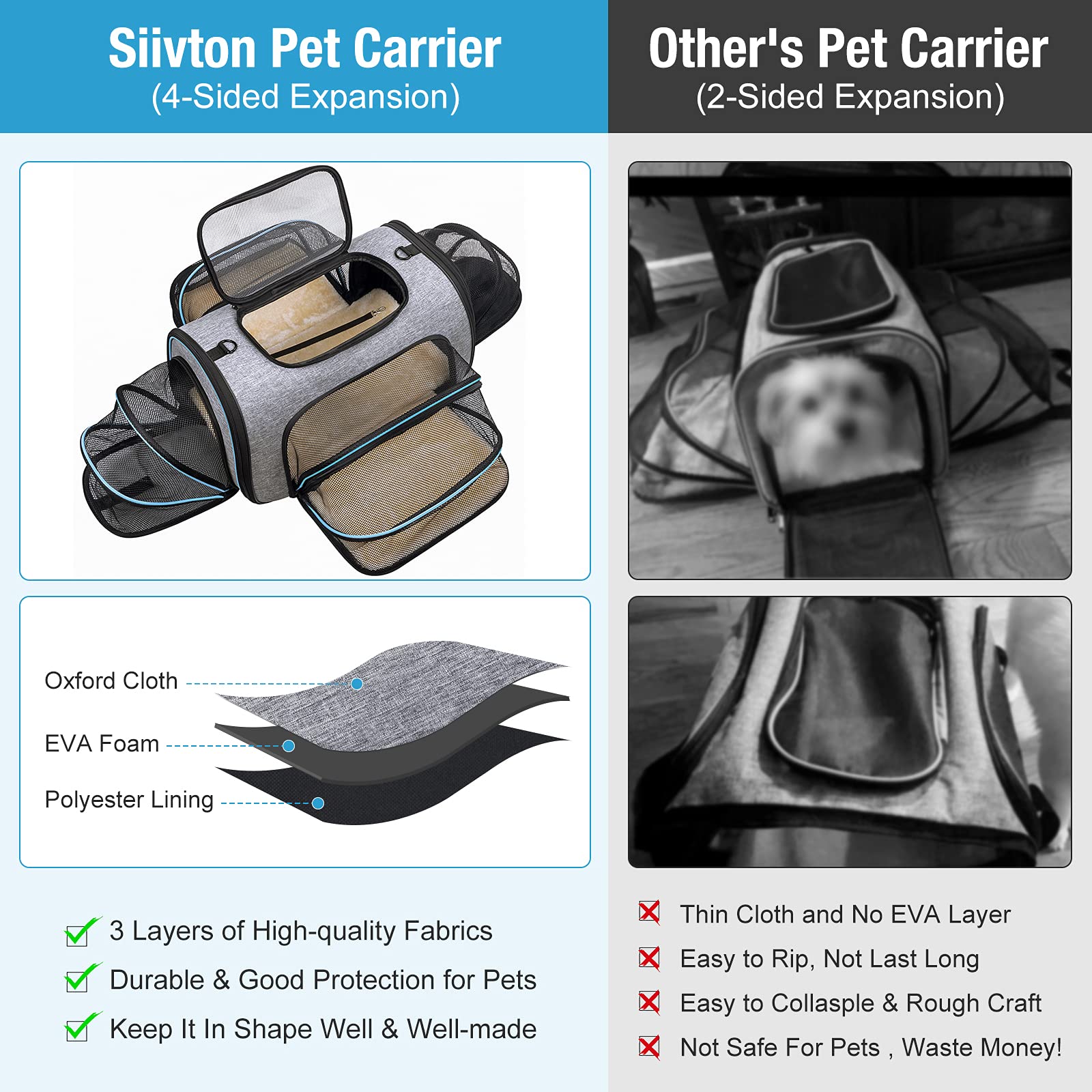 Siivton 4 Way Expandable Pet Carrier, Airline Approved Collapsible Cat Soft-Sided Carriers W/Removable Fleece Pad for Cats, Pupp