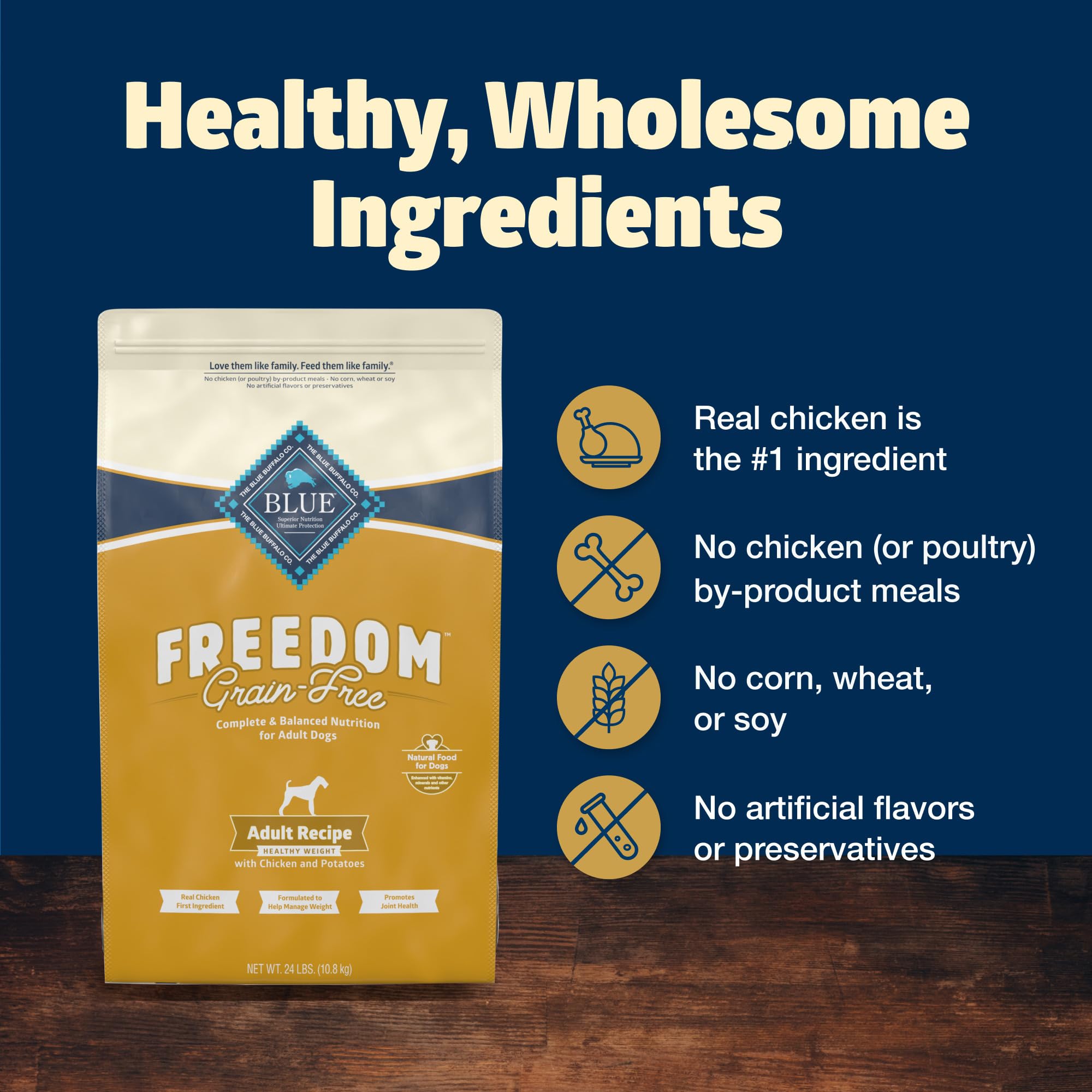 Blue Buffalo Freedom Grain-Free Healthy Weight Dry Dog Food, Complete & Balanced Nutrition for Adult Dogs, Made in the USA With