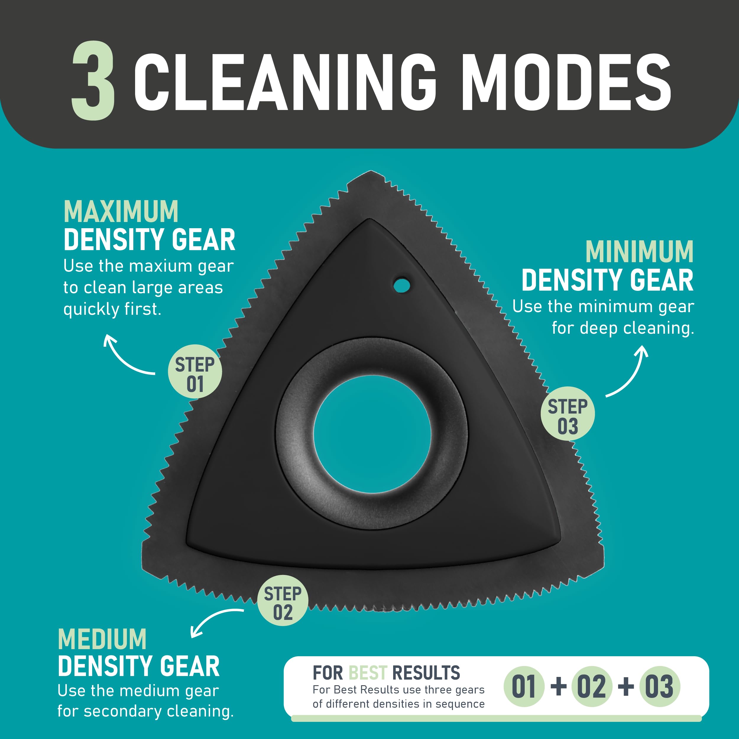 Maxpower Planet Dog Hair Remover, Reusable Fur Remover For Car Carpet, Cleaner Truck Detailing, Easy Use Car Detailing Mini Hair