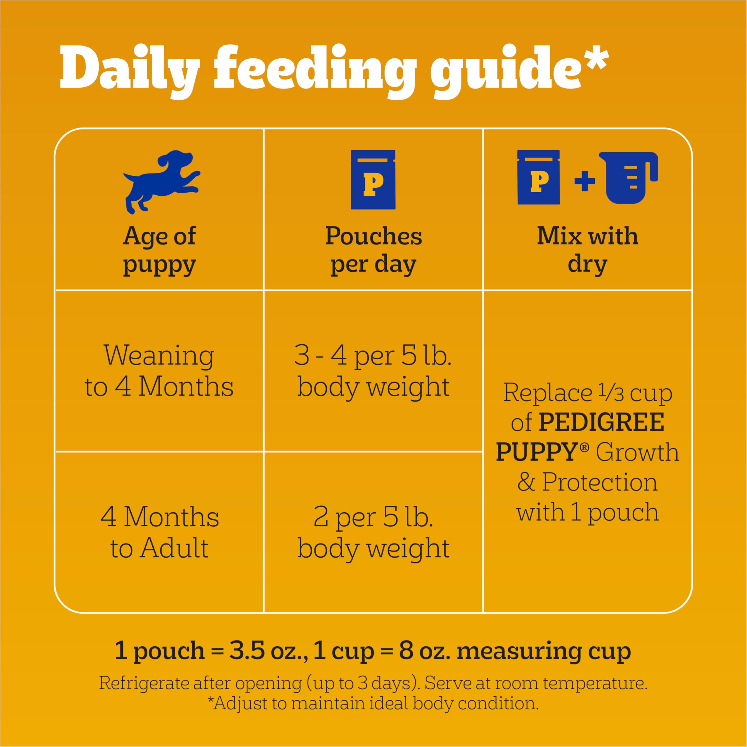 Pedigree Puppy Wet Dog Food Morsels in Sauce With Chicken, 3.5 oz. Pouches, 16 Pack