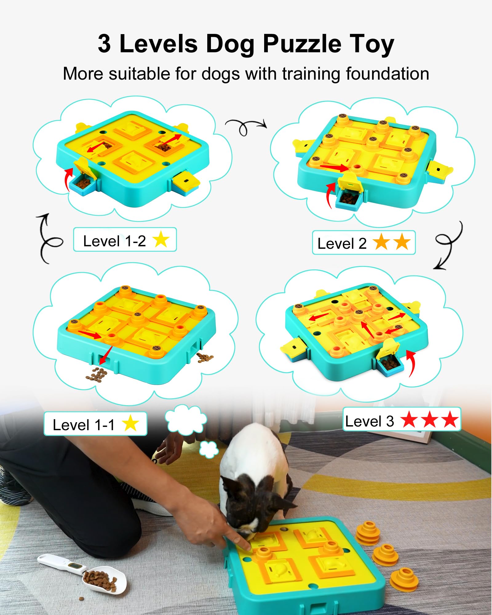 Laccen Dog Puzzle Toy, Level 3 In 1 Interactive Dog Toys For Boredom, Funny Cognitive Dog Toy For Iq Training Brain Stimulating