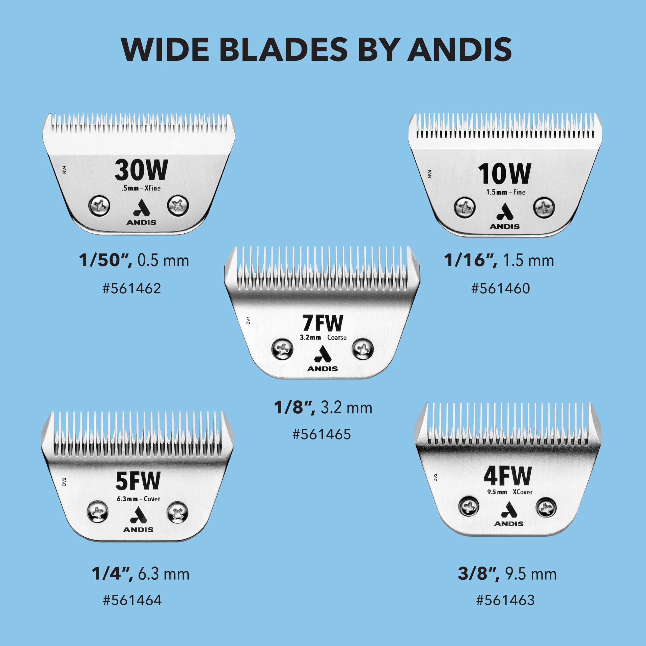 Andis 561464 ceramicEDGE #5FW Cover Wide Blade, Small Animal and Pet Grooming, Detachable Replacement Blade, Long Lasting, Stain