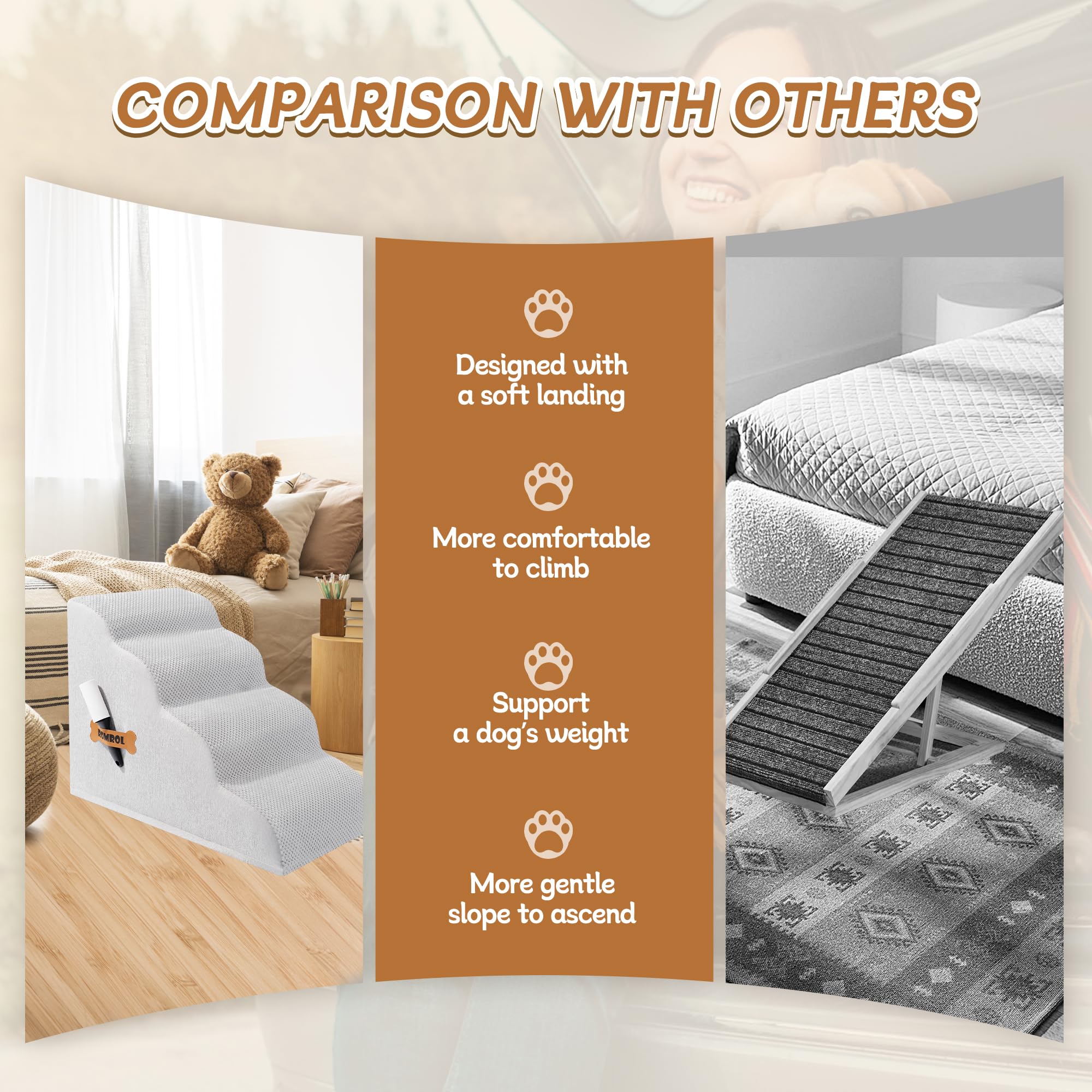 Romrol Dog Stairs Ramp For Beds Couches, Extra Wide Pet Steps With Durable Non-Slip Waterproof Fabric Cover, Dog Slope Stairs Fo