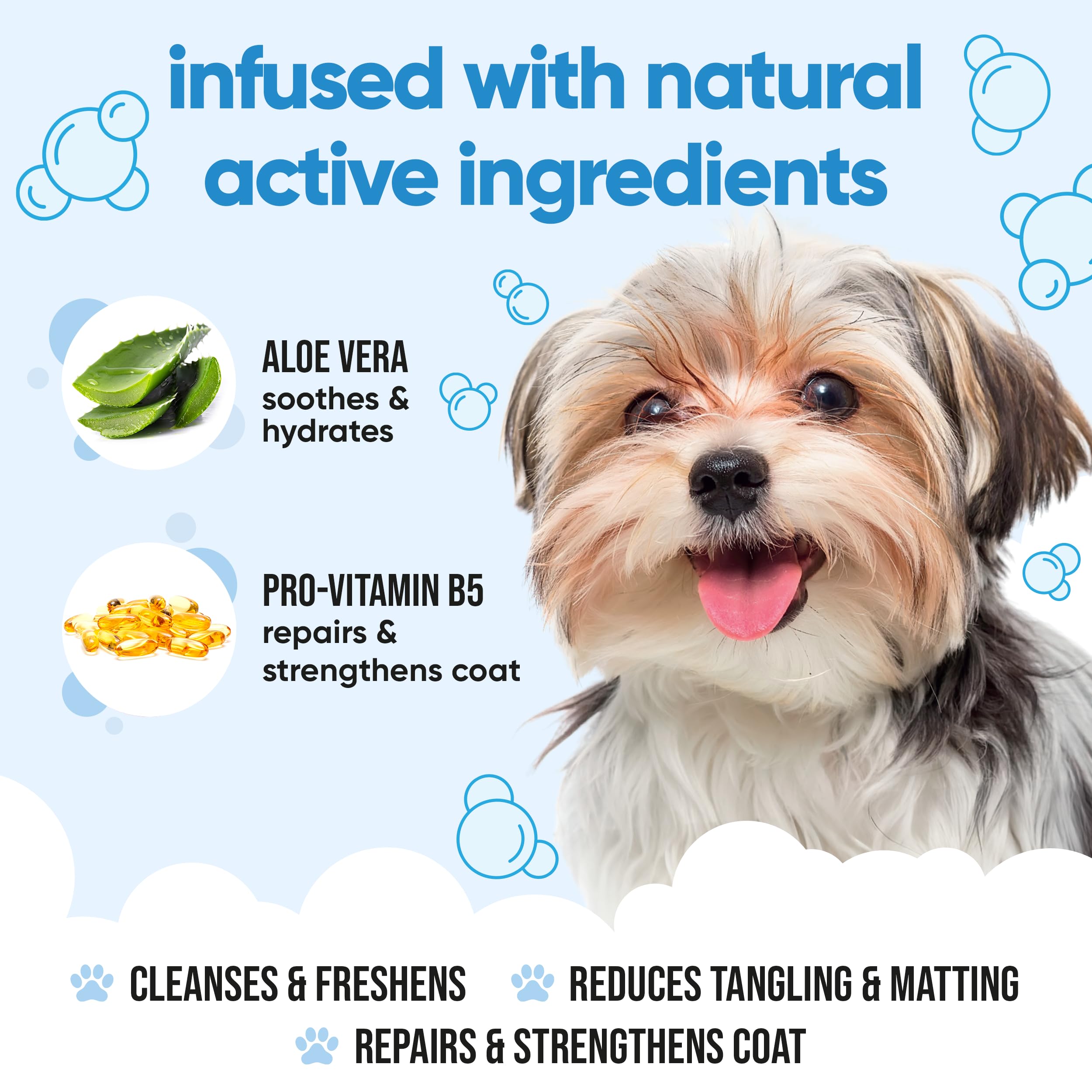 Bubblegum Dog Shampoo By Buddycare | Deep Cleansing Shampoo For Dogs | Bubblegum Scented | With Aloe Vera And Pro Vitamin B5 (16