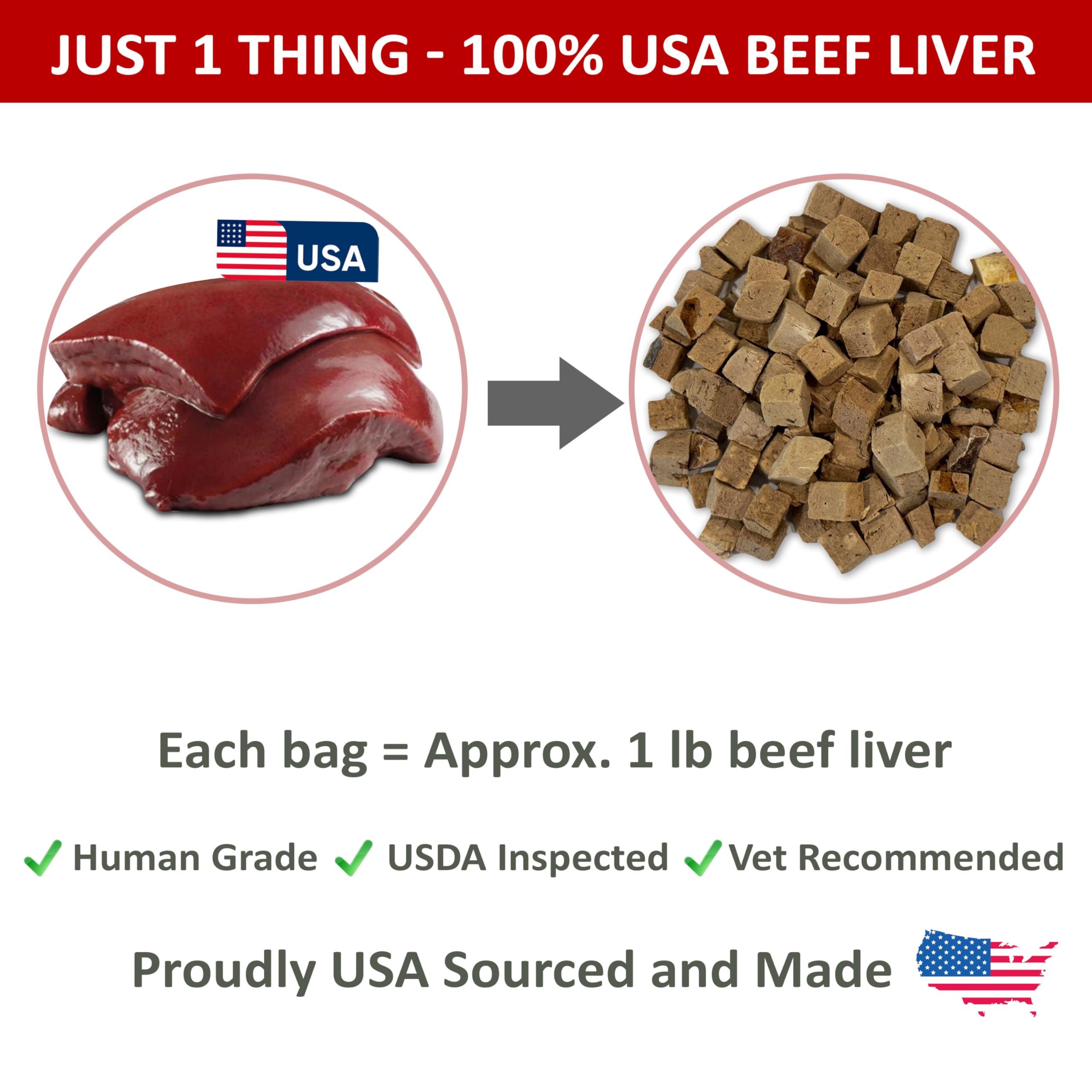 Beef Liver Dog Treats, Freeze Dried Raw Beef Liver Treats for Dogs & Cats, Single Ingredient, Human Grade, No Additives, High Pr