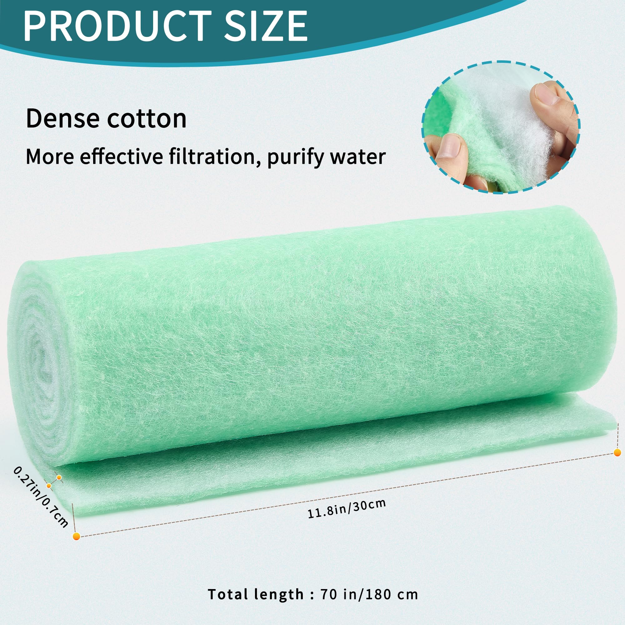 Tinyunicorn Aquarium Filter Sponge Fish Tank Pond Filter Media Filters Pad For Fish Tank,Filter Freshwater, Saltwater Aquariums,