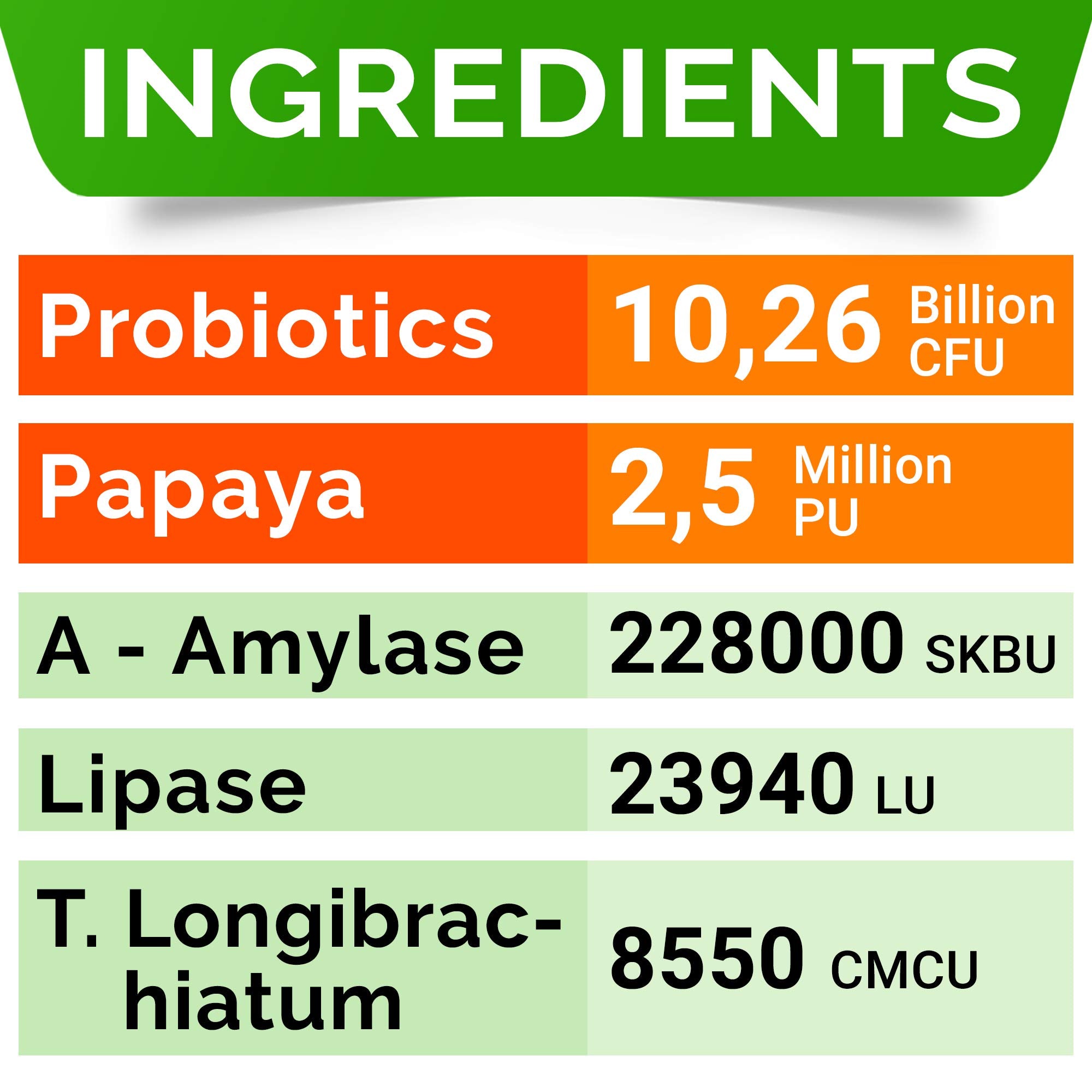 StrellaLab Cat Probiotic Powder - Probiotics for Cats with Diarrhea - Easy to Mix Powder - Cat Probiotics for Indoor Cats, Healt