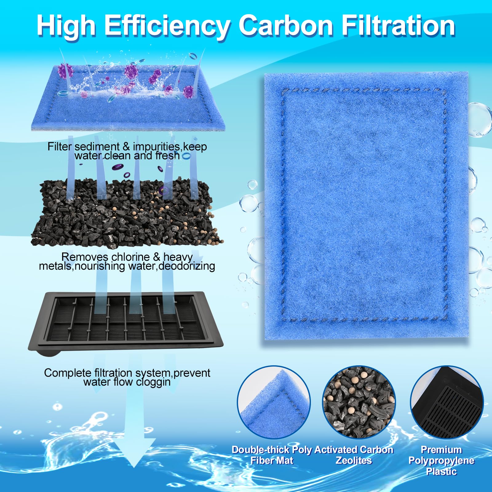 Jiaatga Aquarium Filter Cartridge 12 Pack Rite-Size B & Ez-Change #2 Fish Tank Filter Cartridge Replacement Compatible With Pro