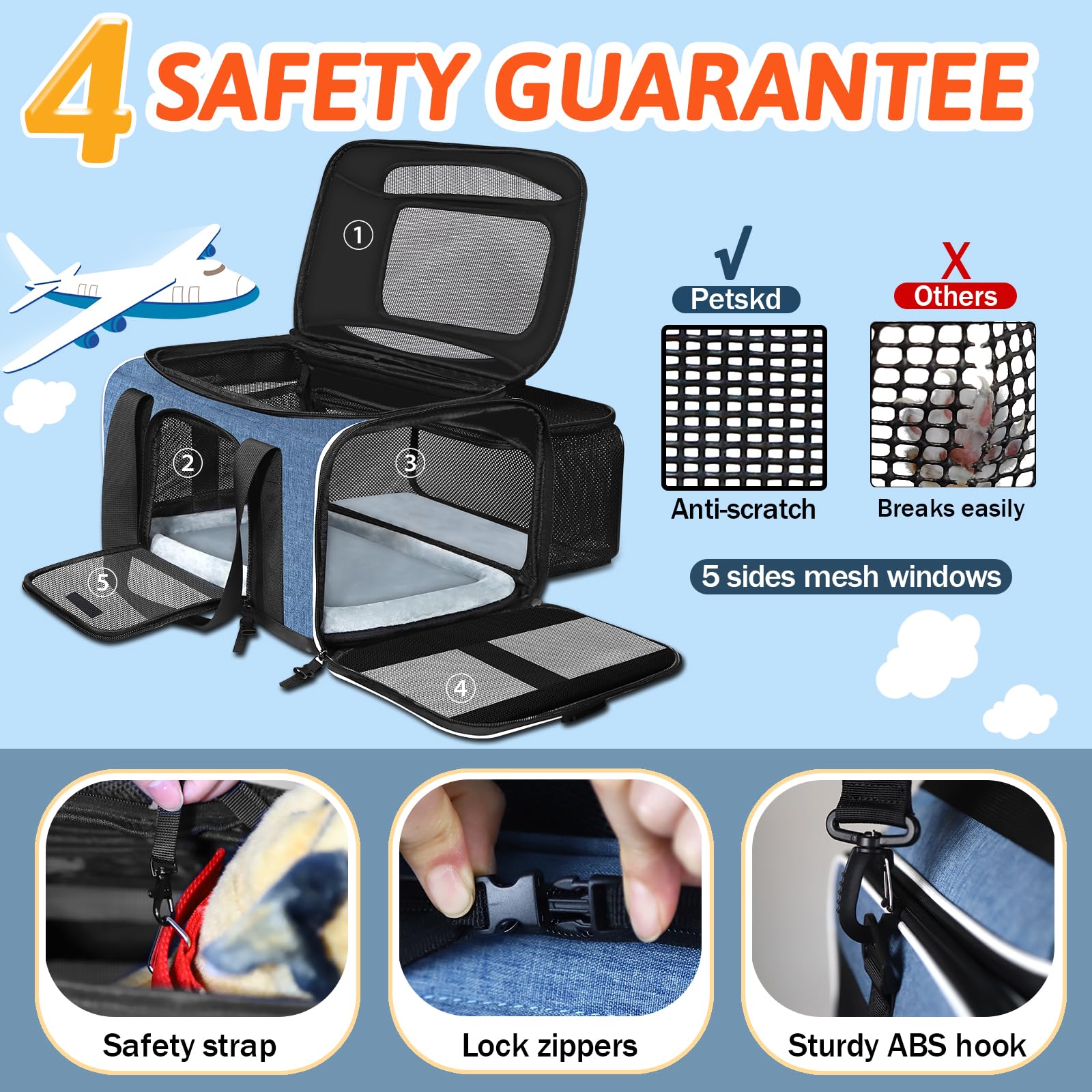 Petskd Top and Side Expandable Pet Carrier 17x12x8.5 Inches JetBlue Frontier Spirit Airline Approved, Soft-Sided Carrier for Sma