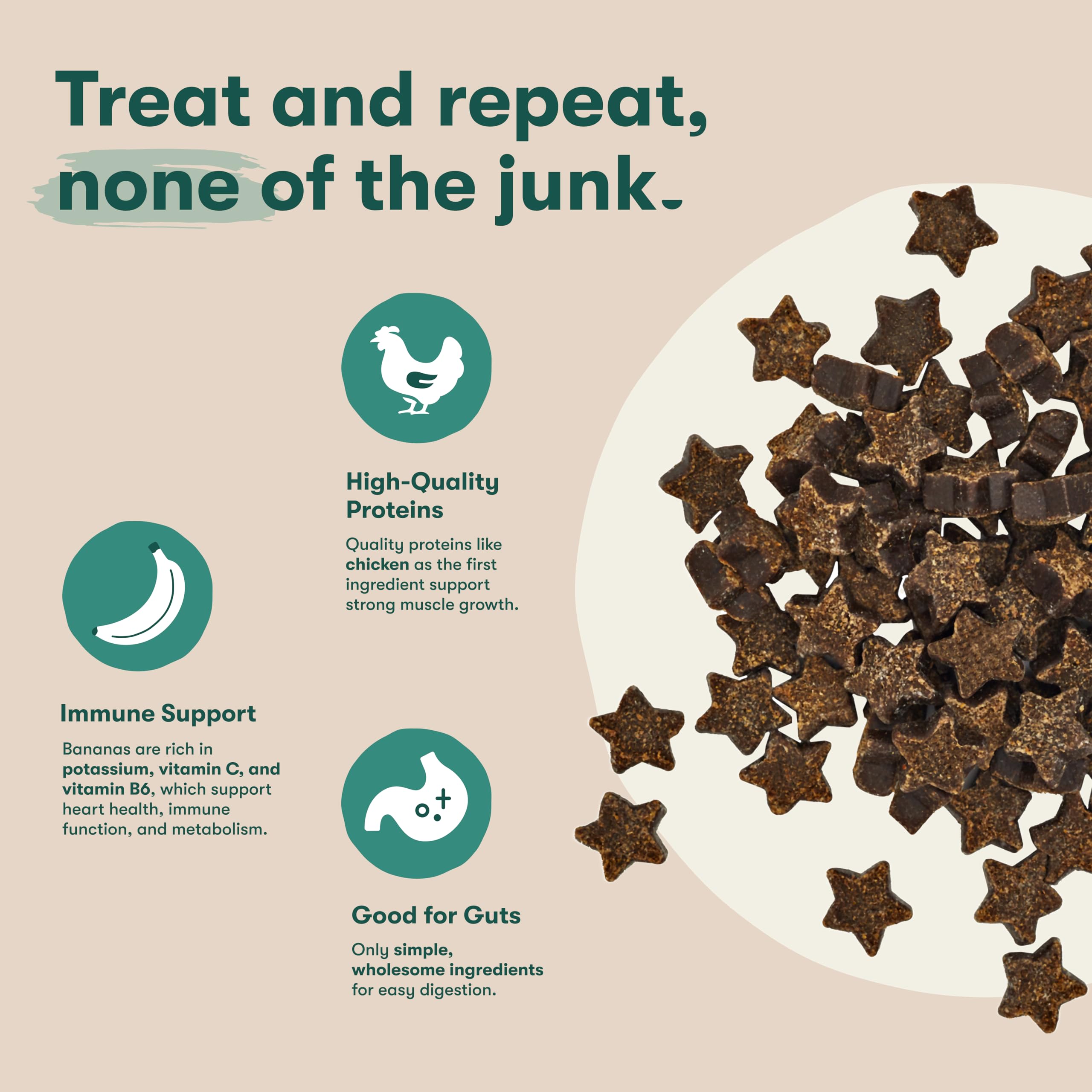 Jinx Chicken Dog Training Treats - Healthy All-Natural Mini Bite-Sized Dog Treats for Training with Cage-Free Chicken - Pet Prod