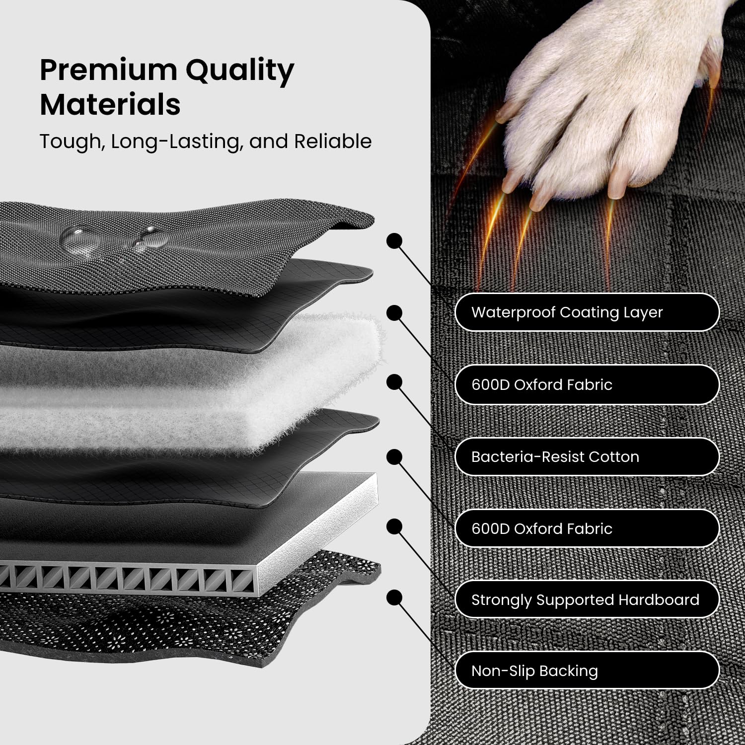 Reevaa Dog Car Seat Cover For Back Seat, Hard Bottom Dog Hammock, Pet Bed Extender For 2-4 Large/Medium Dogs, Waterproof Seat Pr