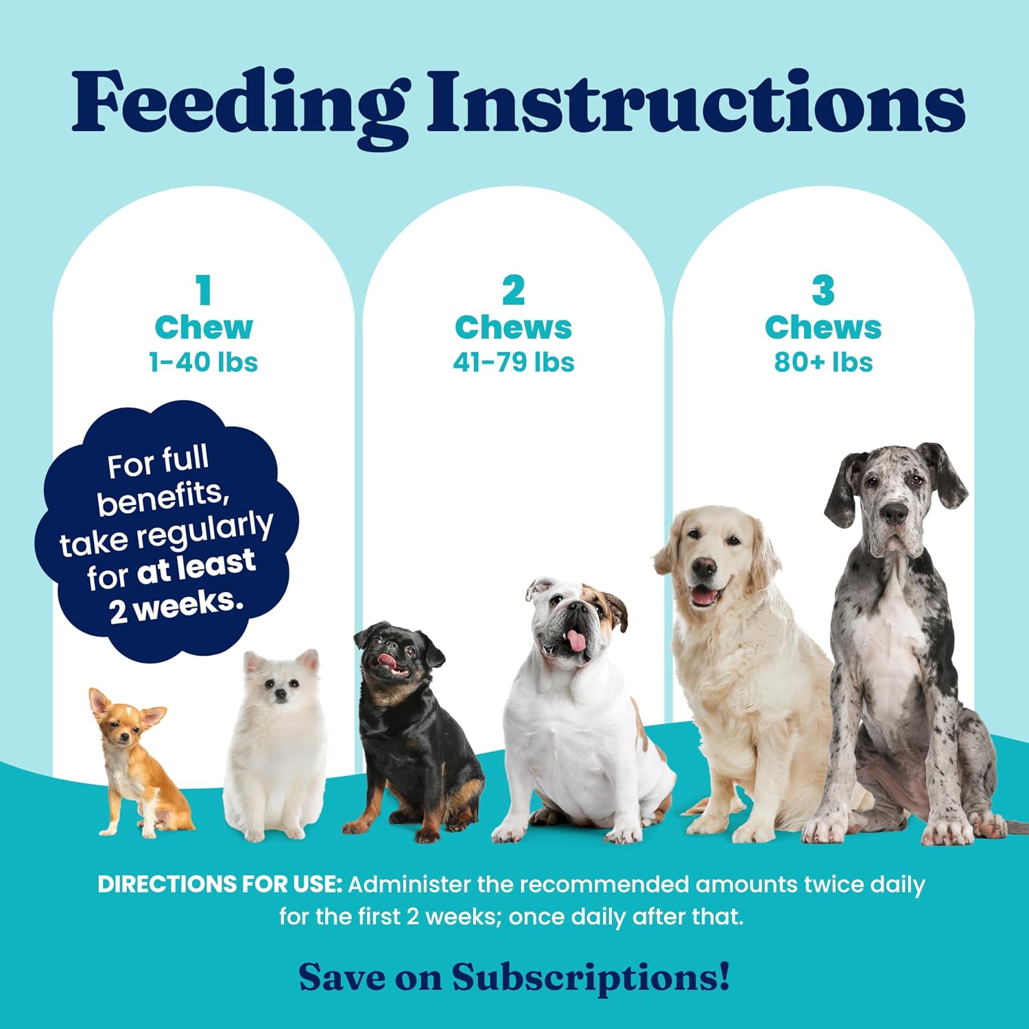 Solid Gold No Poo Chews for Dogs - Coprophagia Deterrent & Stool Eating Deterrent for Dogs that Eat Dog Poop - Stop Eating Poop