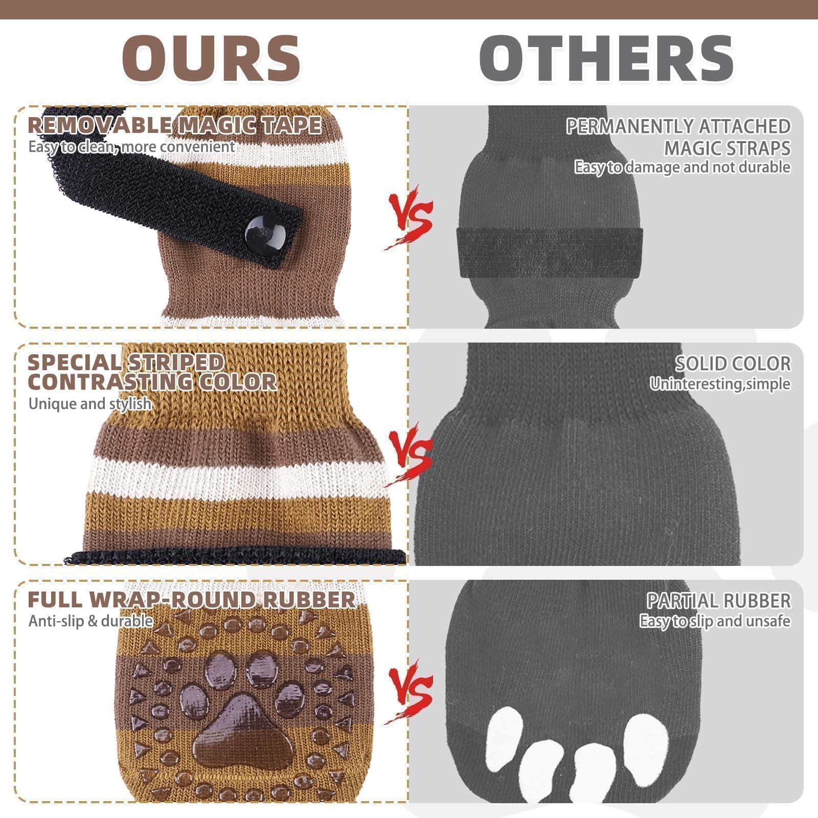 KOOLTAIL Anti Slip Dog Socks for Cold Pavement to Prevent Licking Paws with Grippers, 3 Pairs Winter Paw Protector, Double Sides