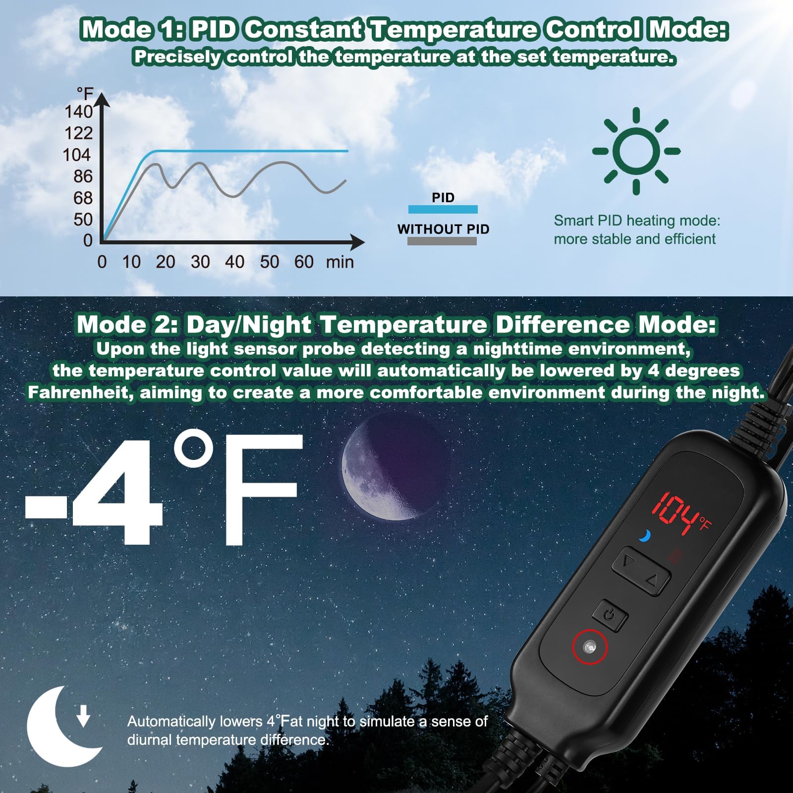 DXOPHIEX Reptile Heat Lamp Fixture 5.5 Inch with Dimming Thermostat, Max 100W, Black, Model DP-T5 for Bearded Dragons and Lizards