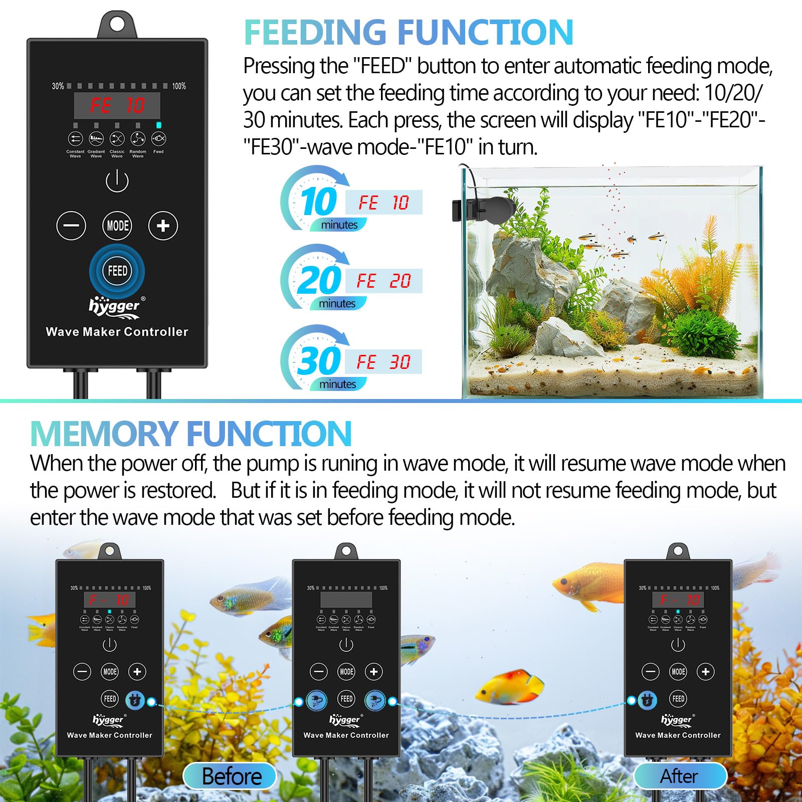 hygger Wave Maker For Aquarium, Magnetic DC 24V 35W Aquarium Powerhead,2640GPH Adjustable Cross Flow Pump with LED Display Contr