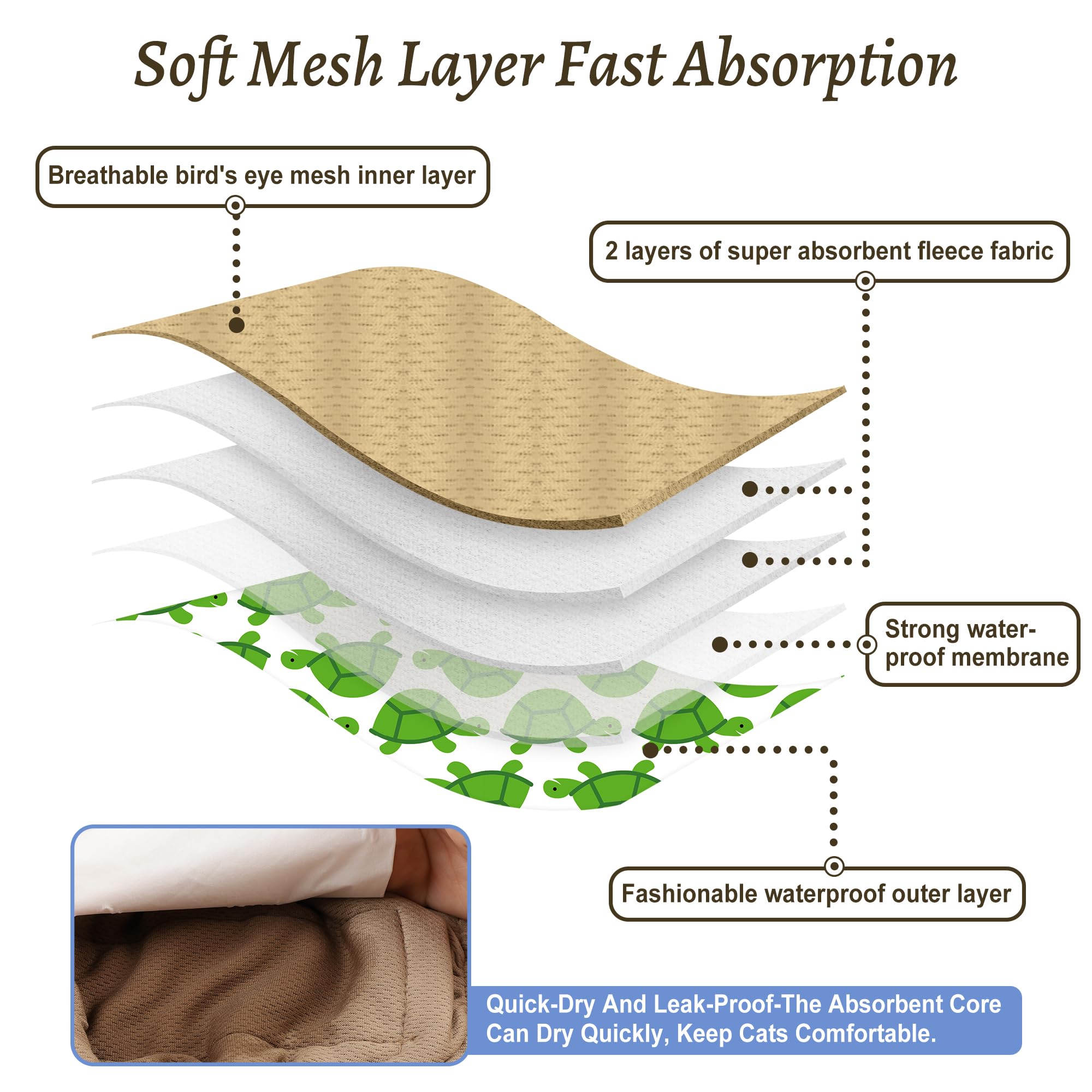 Grecle Reusable Dog Diapers Male 3Pcs, Premium Washable Belly Bands for Male Dog Small, High Absorbing Male Dog Wraps for Doggie