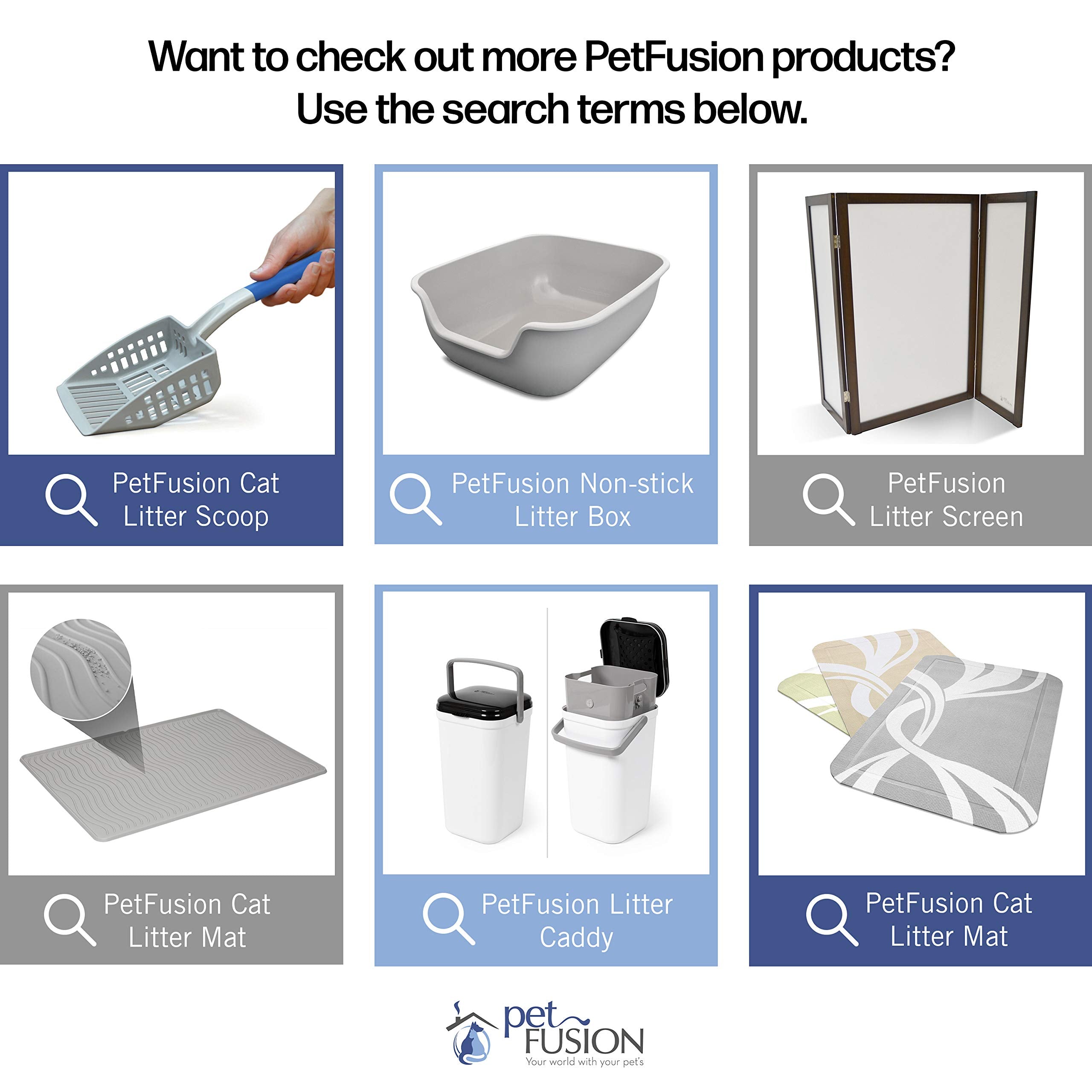 Petfusion Cat Litter Box Large (The Betterbox - Set Of 2). Non-Stick Coating For Easier Cleaning And Superior Hygiene. Made Of Stronger Abs Plastic