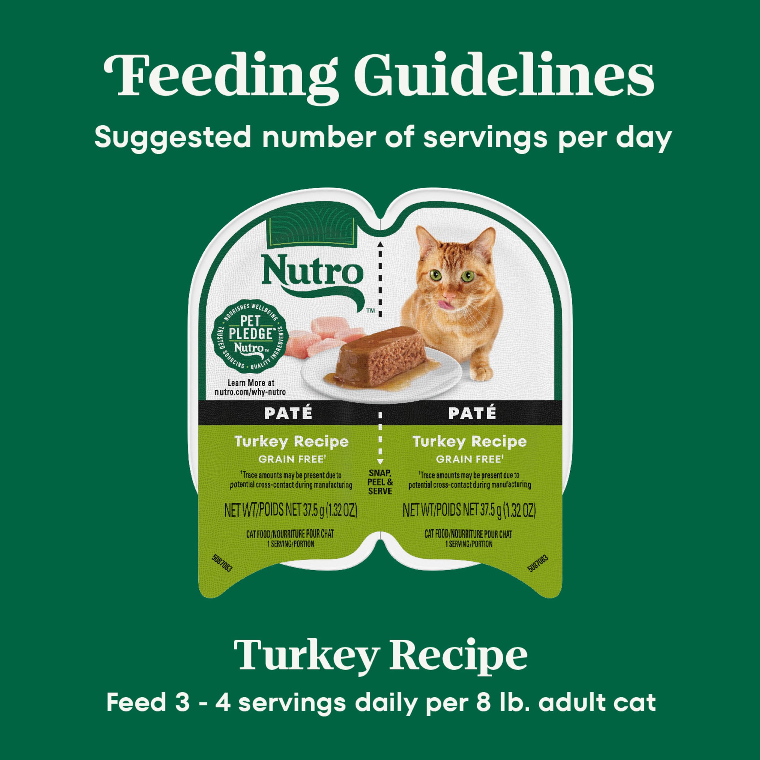 Nutro Perfect Portions Wet Cat Food Pate Turkey Recipe, 2.64 oz. Twin-Pack Trays (24 Count, Pack of 1)