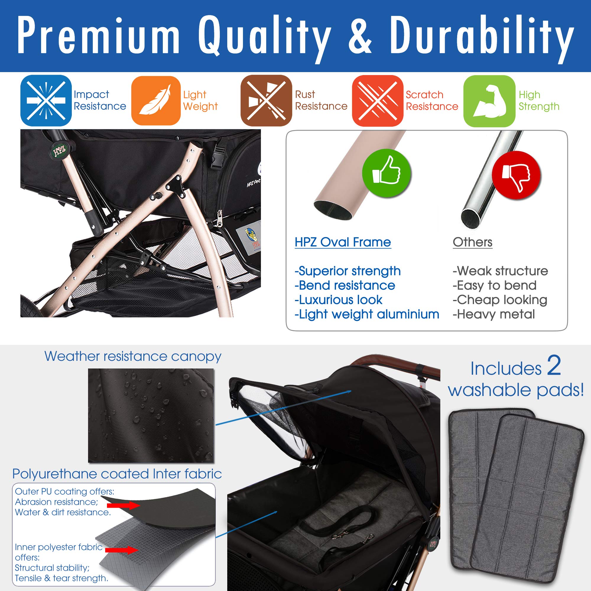 Hpz-Pr America Hpz Pet Rover Premium Heavy Duty Dogcat Stroller Travel Carriage Compartmentzipperless Entrypump-Free Rubber Tire