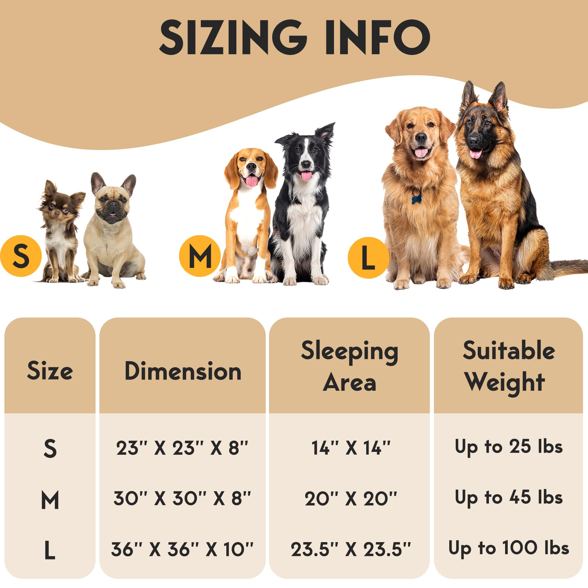 Petjett Calming Dog Bed - Donut Dog Beds For Small, Medium, Large Dogs, Anti-Slip & Washable Round Dog Bed - Fluffy Plush Faux F