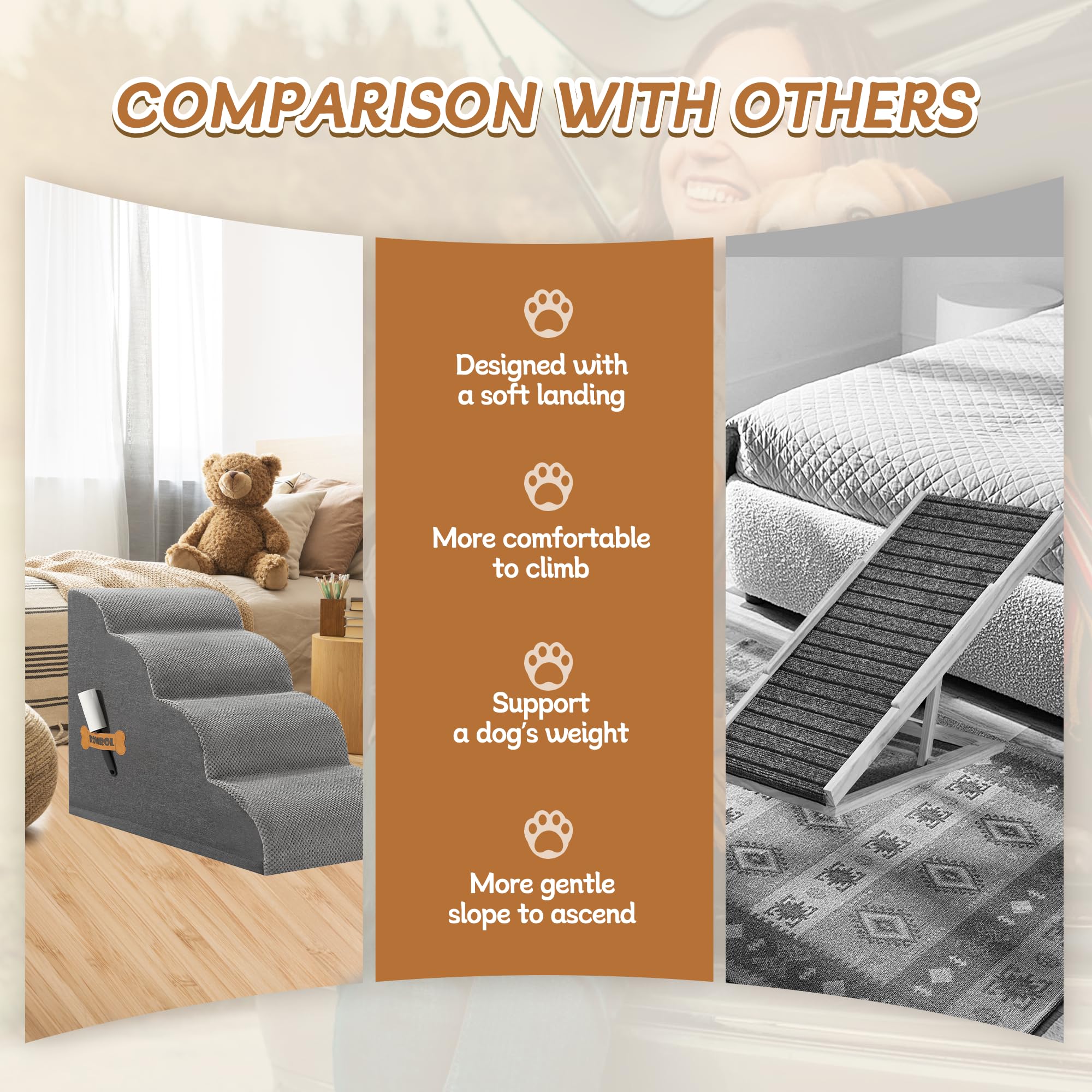 Dog Stairs, Romrol Dog Steps Ramp For High Bed And Couch, Dog Ramp With Durable Non-Slip Waterproof Fabric Cover, Pet Stairs For