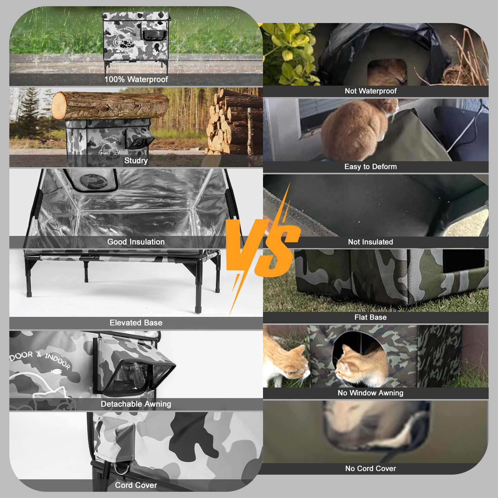 Cat House Outdoor, Elevated Feral Cat Shelter Weatherproof With Escape Door,Outside Waterproof Insulated Strayed Cat House For W