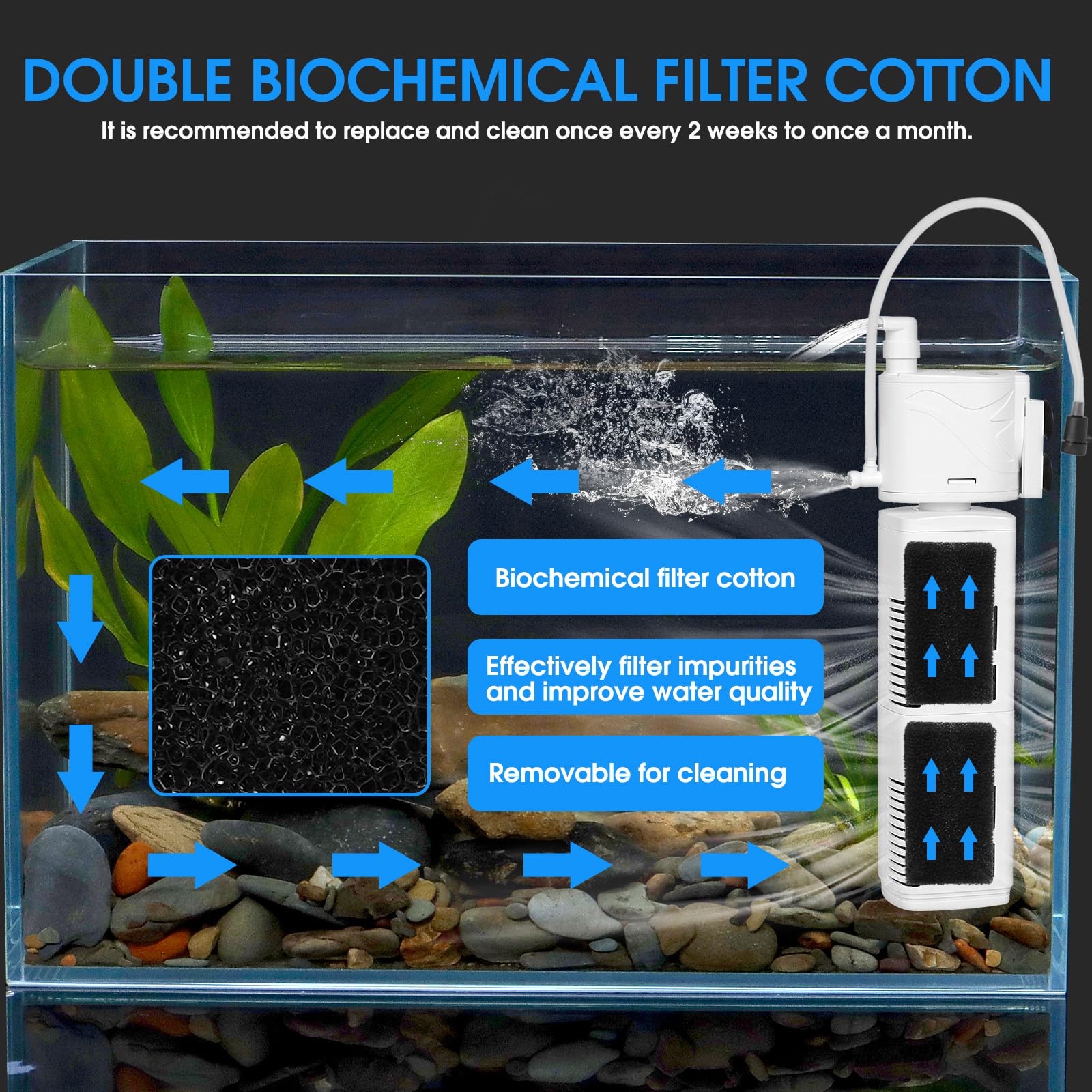 Qiqiwader The Fish Tank Filter Is Suitable For 10-40 Gallon Aquariums, Filtering/Oxygenating/Water Circulation. Built-In Biochem