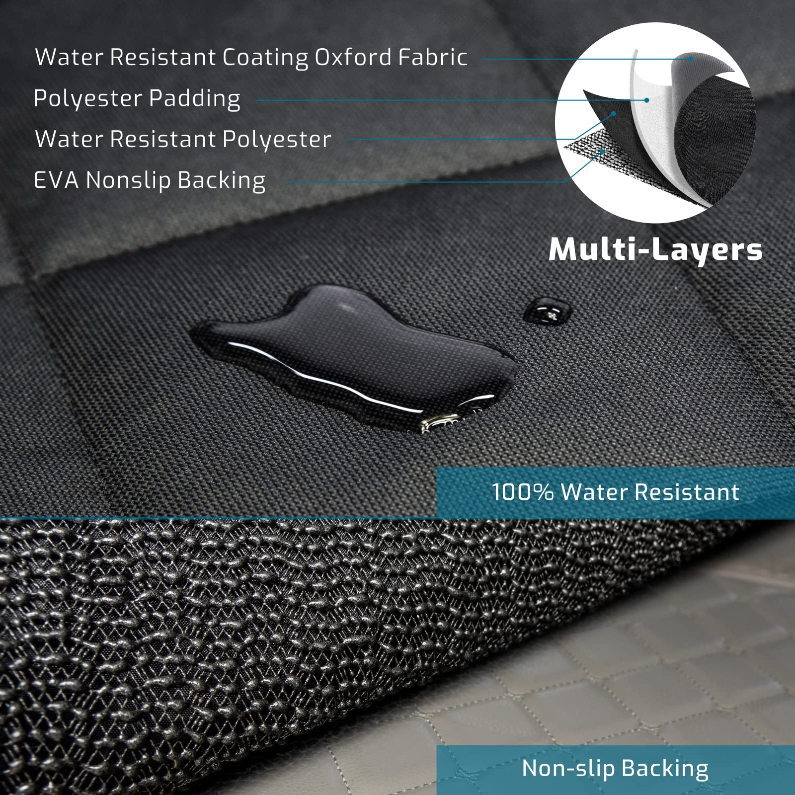 Veckle SUV Cargo Liner for Dogs Water Resistant Dog Trunk Cover with Side Flaps Nonslip Pet Cover, Universal Fit Cargo Area Prot