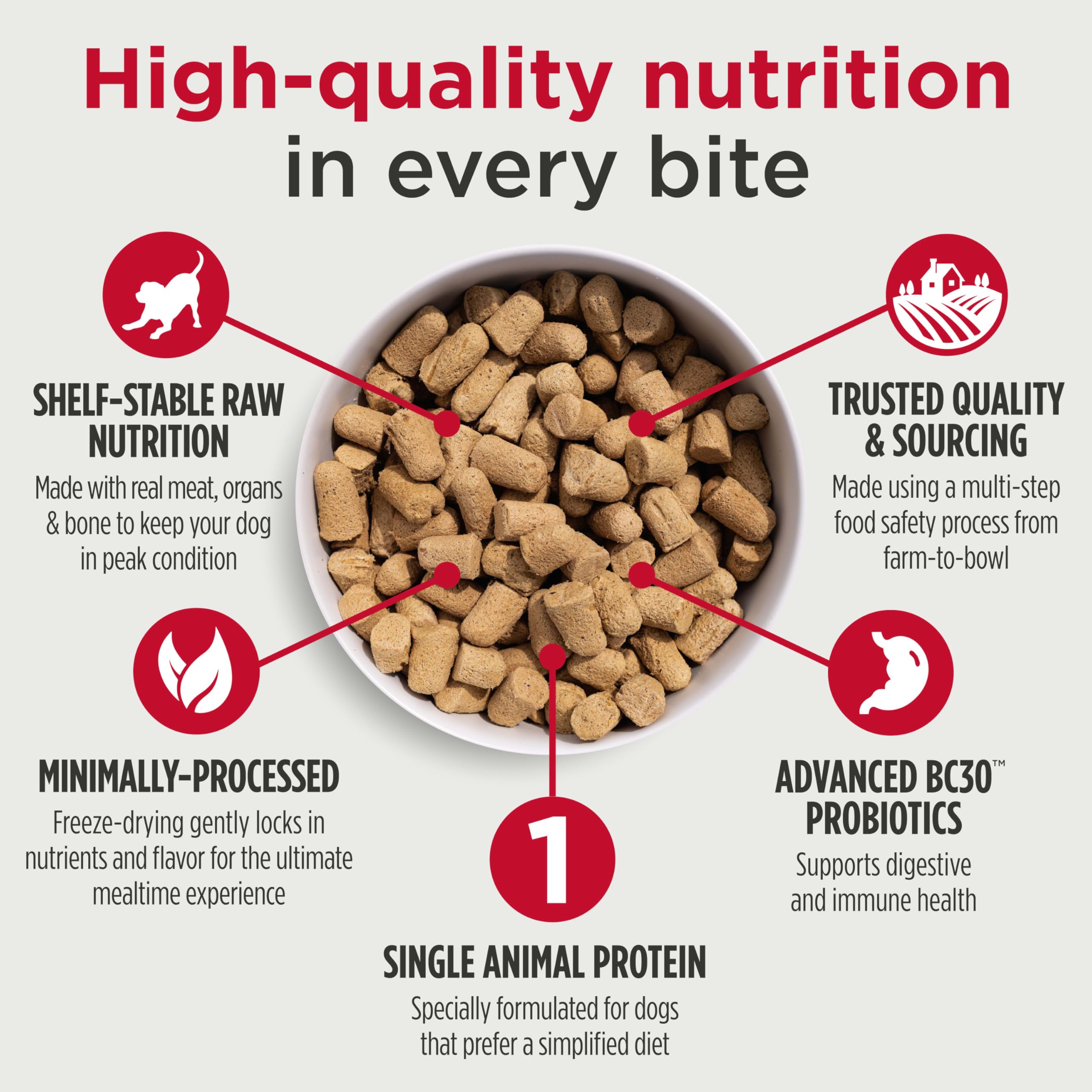 Nulo Freeze-Dried Raw Beef Recipe with Apples Complete and Balanced Dry Dog Food Kibble, 8 Ounce Bag