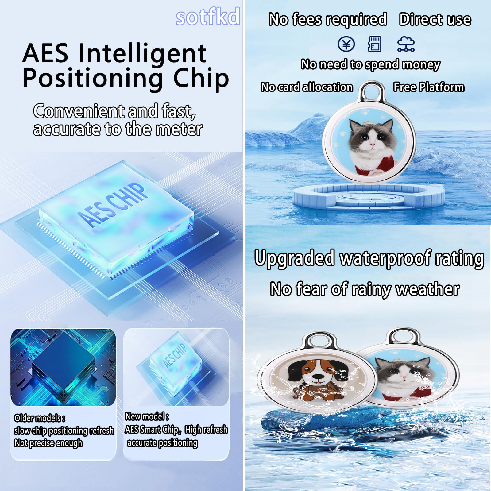 Dog Tracker-GPS Dog Collar-GPS Tracker for Dogs-Pet Tracker for Dogs | Android and iOS Universal | No Monthly Fee | Waterproof |