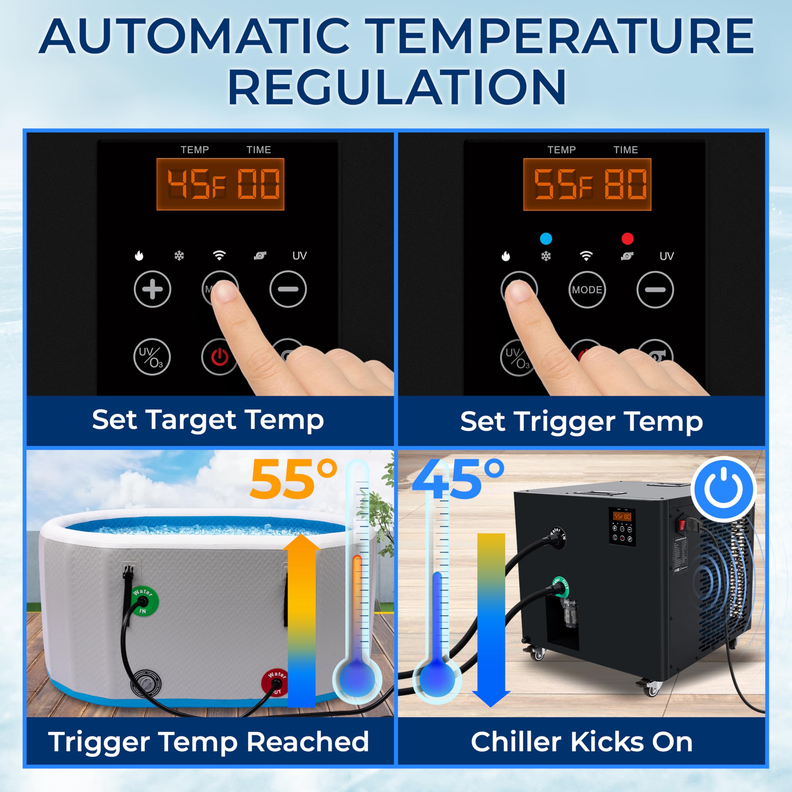 SereneLife 79-Gallon Cold Plunge Chiller - 1/3 HP Ultra-Quiet Aquarium, Hydroponics & Fish Tank Cooling System with Titanium Coi