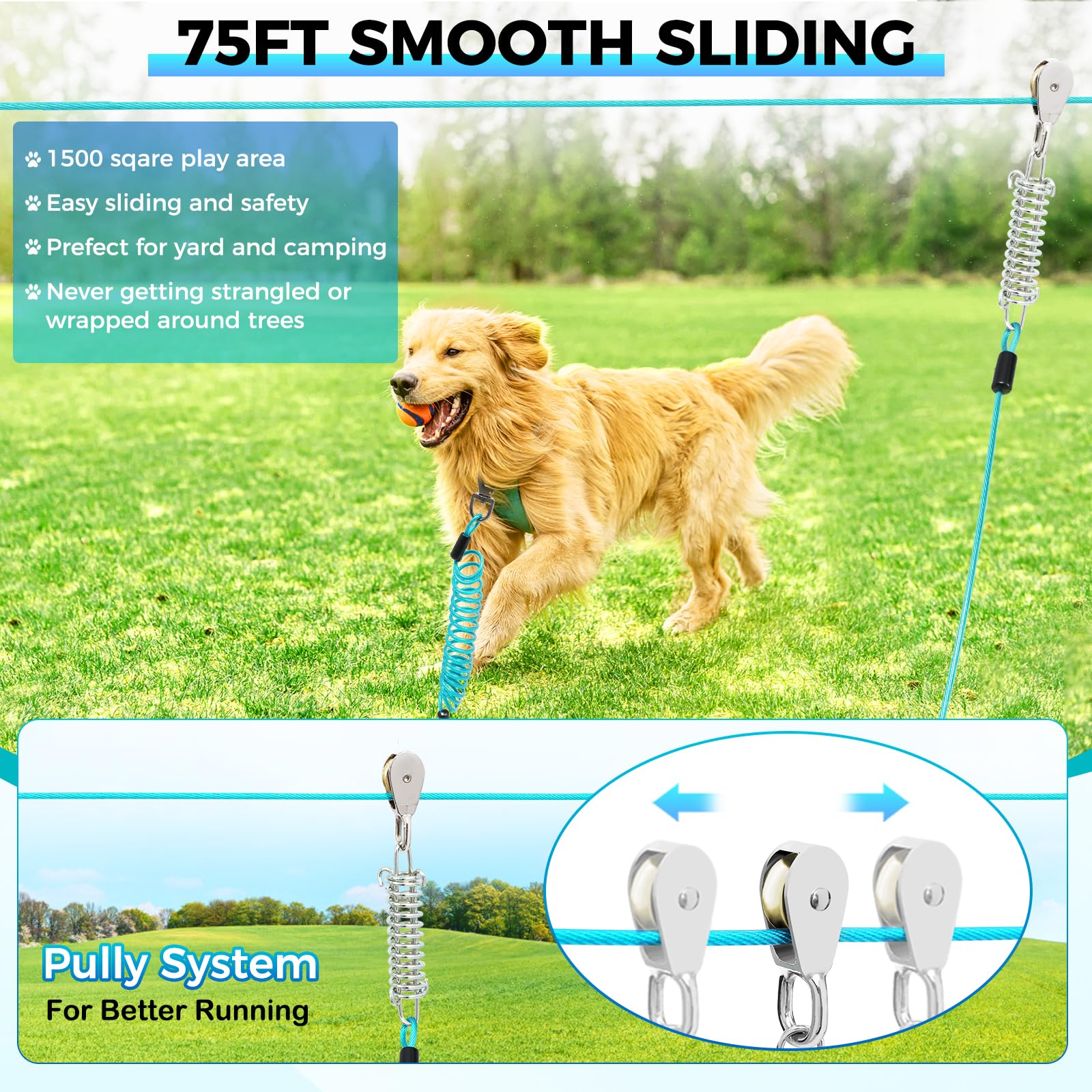 Dog Runner for Yard, Double Shock Absorption Dog Trolley System for Large Dogs, Heavy Duty 75FT Dog Tie Out Run Cable with 10FT