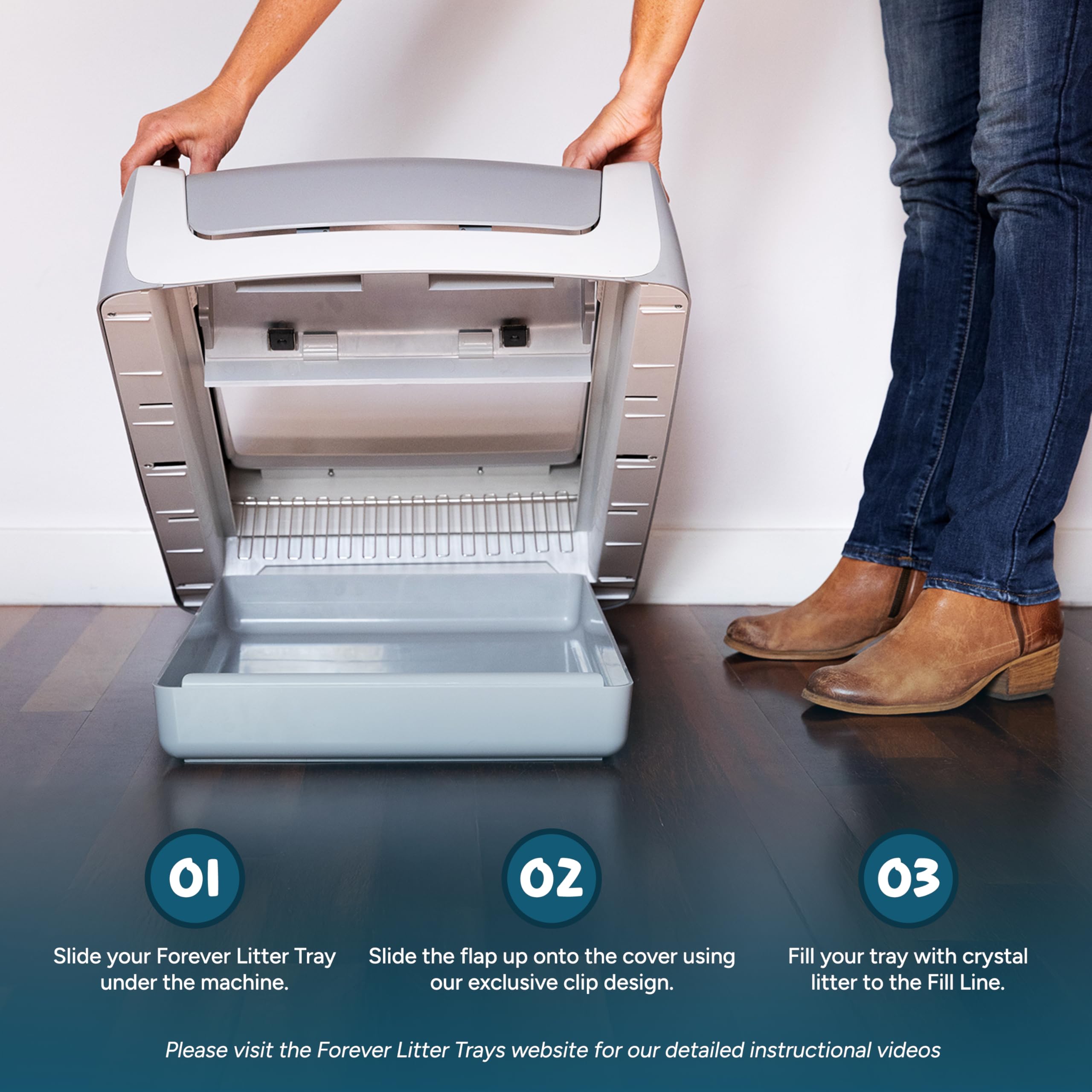 Forever Litter Tray, Petsafe Scoopfree Compatible Reusable Cat Litter Tray, Made In Usa. Durable 100% Recycled Abs Wont Stain, S