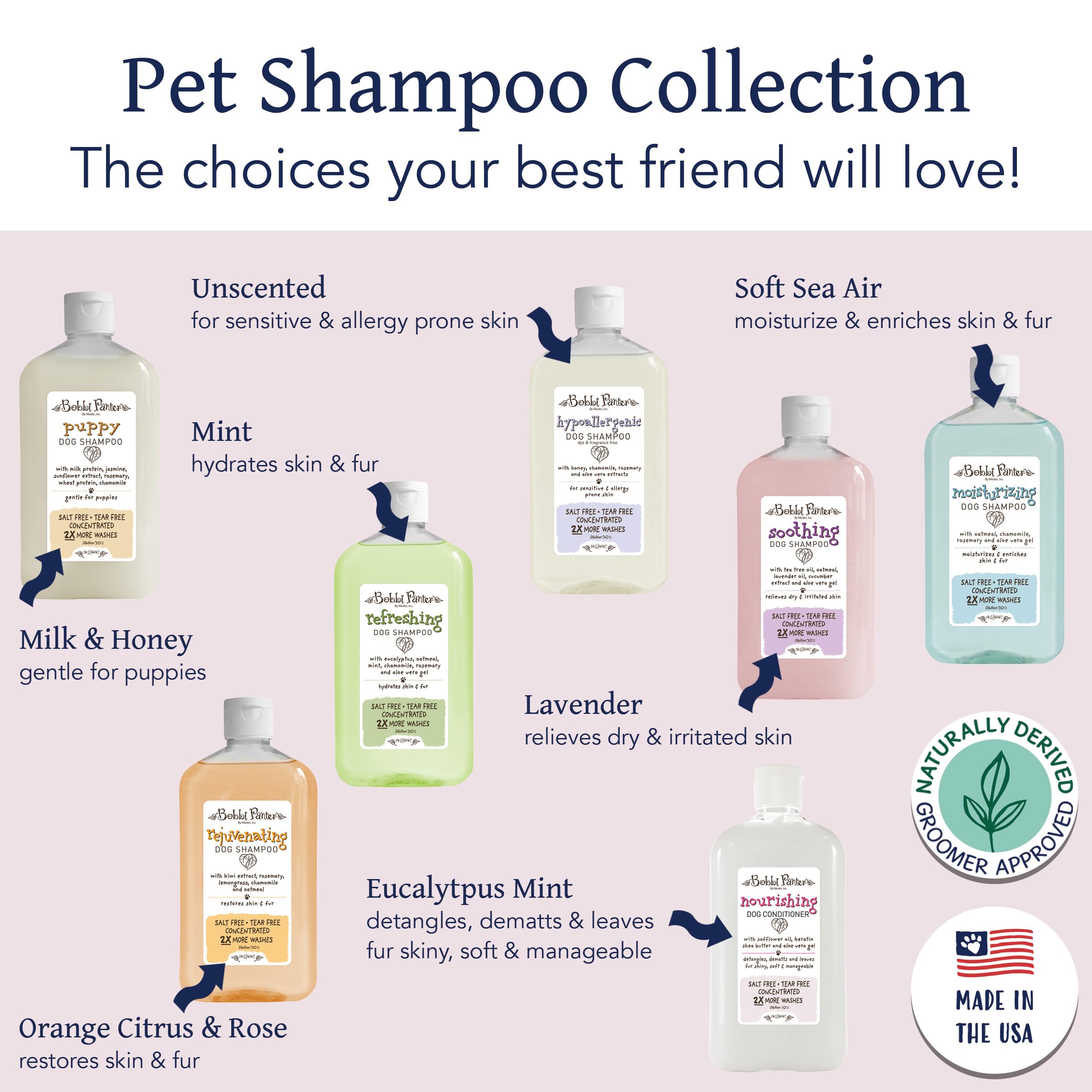 Bobbi Panter Nourishing Dog Conditioner - Detangles & De-Matts With Natural Safflower Oil, Keratin, Shea Butter, Aloe Vera For Fur, Sea Air Scent, 10:1 Concentrate, Made In The Usa, 14 Oz.