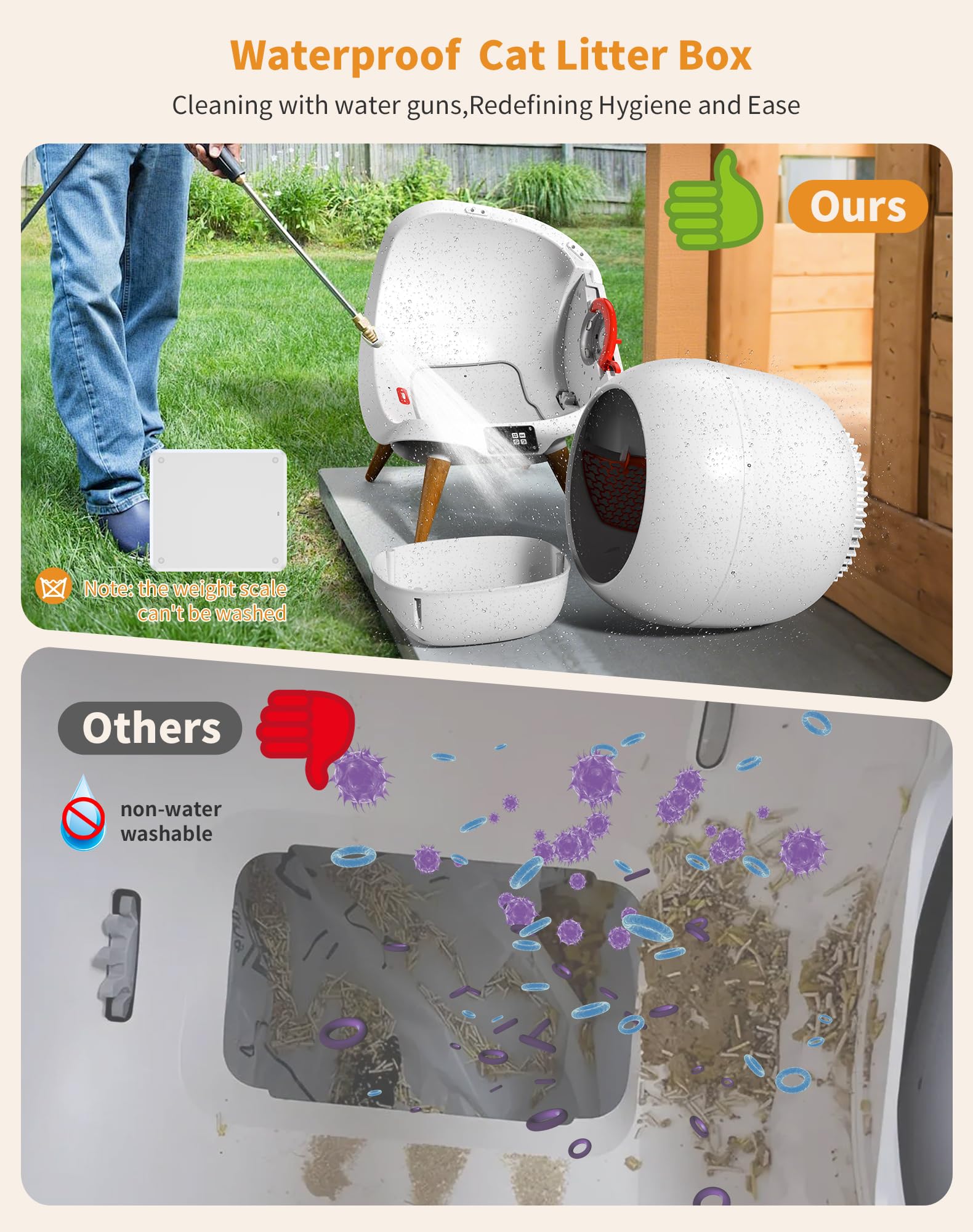 Honeyguaridan Self Cleaning Cat Litter Box, Waterproof Automatic Cat Litter Box,App Control, Odourless, Integrated Safety Protec