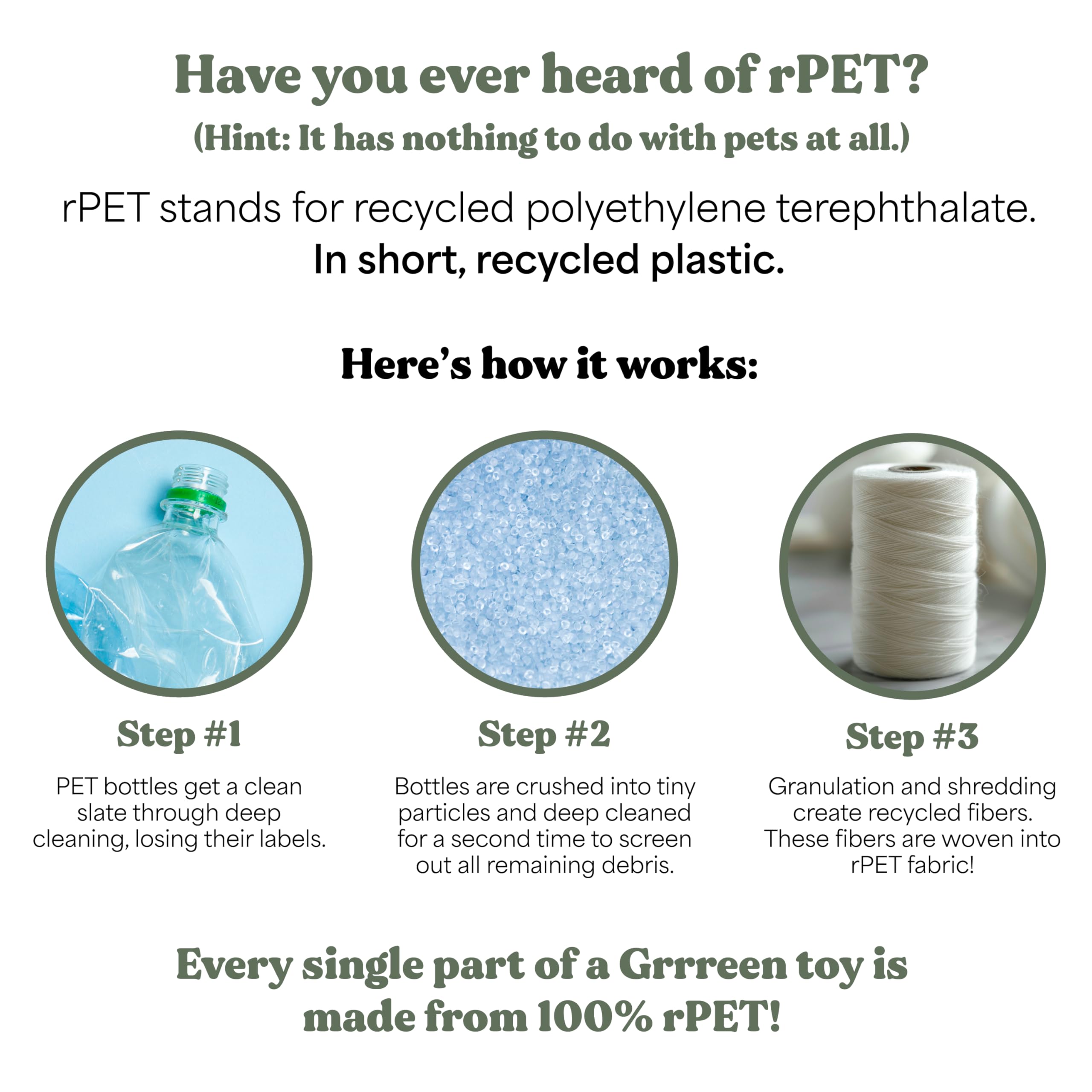 Grrreen Arctic Collection Dog Toys | Small Sized Artie The Arctic Hare | Cute, Durable, & Sustainable Plush Chew Toys For Dogs U