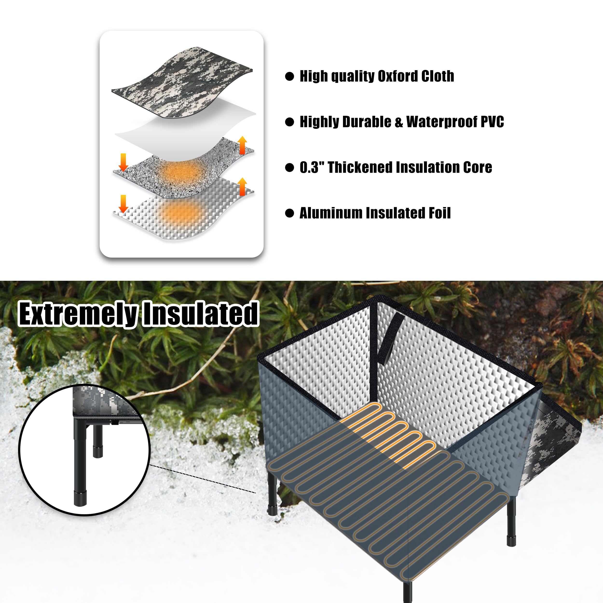 Heated Cat House For Outside In Winter, 100% Waterproof, 25.2In X 16.5In X 23.8Inelevated Weatherproof Cat House With Heated Pad