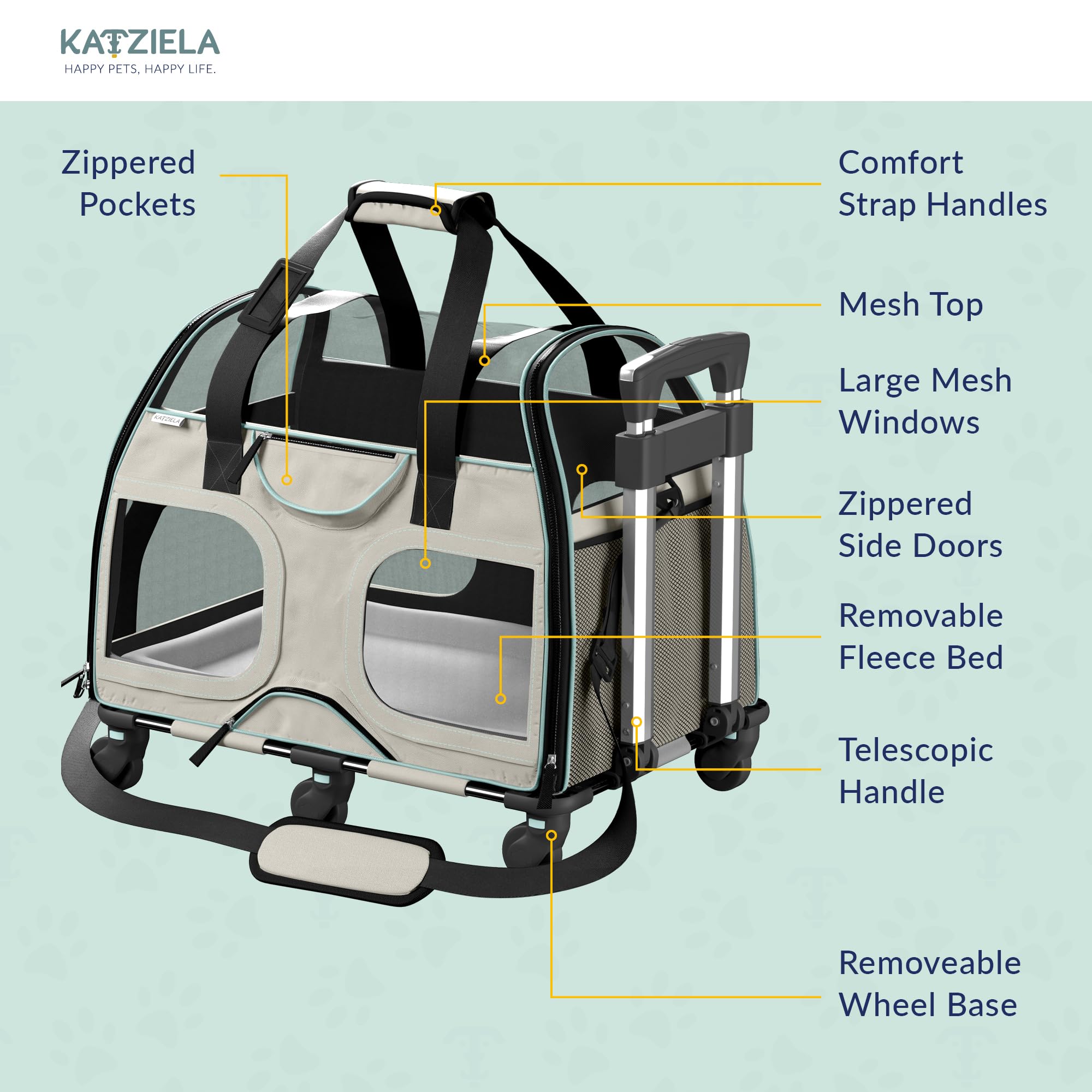 Katziela Rolling Pet Carrier - Airline Compliant Dog Carrier - Tsa Approved Pet Carrier For Small Dogs And Cats - Soft Faa Trave
