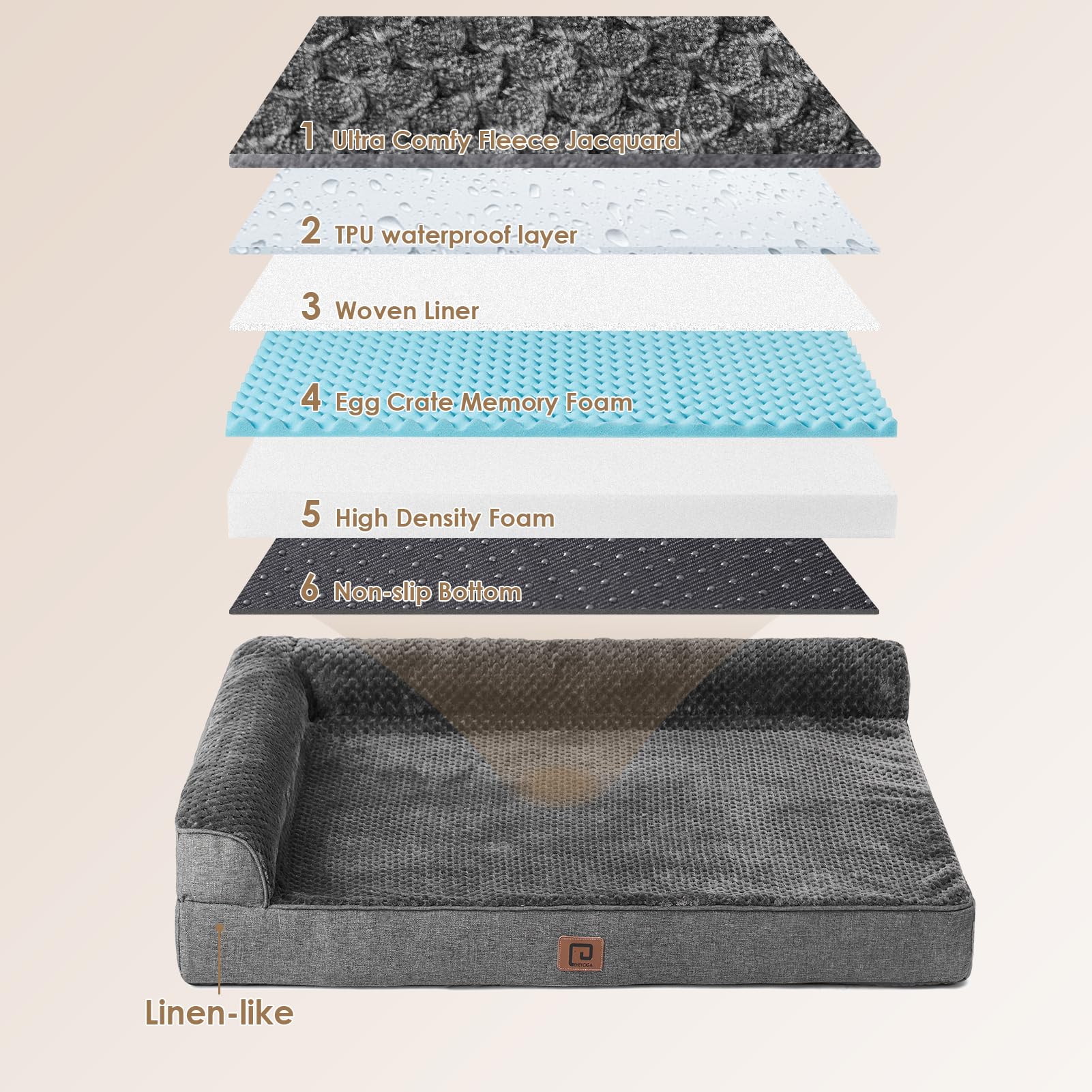 Eheyciga Memory Foam Orthopedic Xl Dog Bed, Washable Dog Bed With Waterproof Lining Removable Cover, Extra Large Dog Bed Sofa With Nonskid Bottom Xlarge Pet Couch Bed, 44X32 Inches, Dark Grey