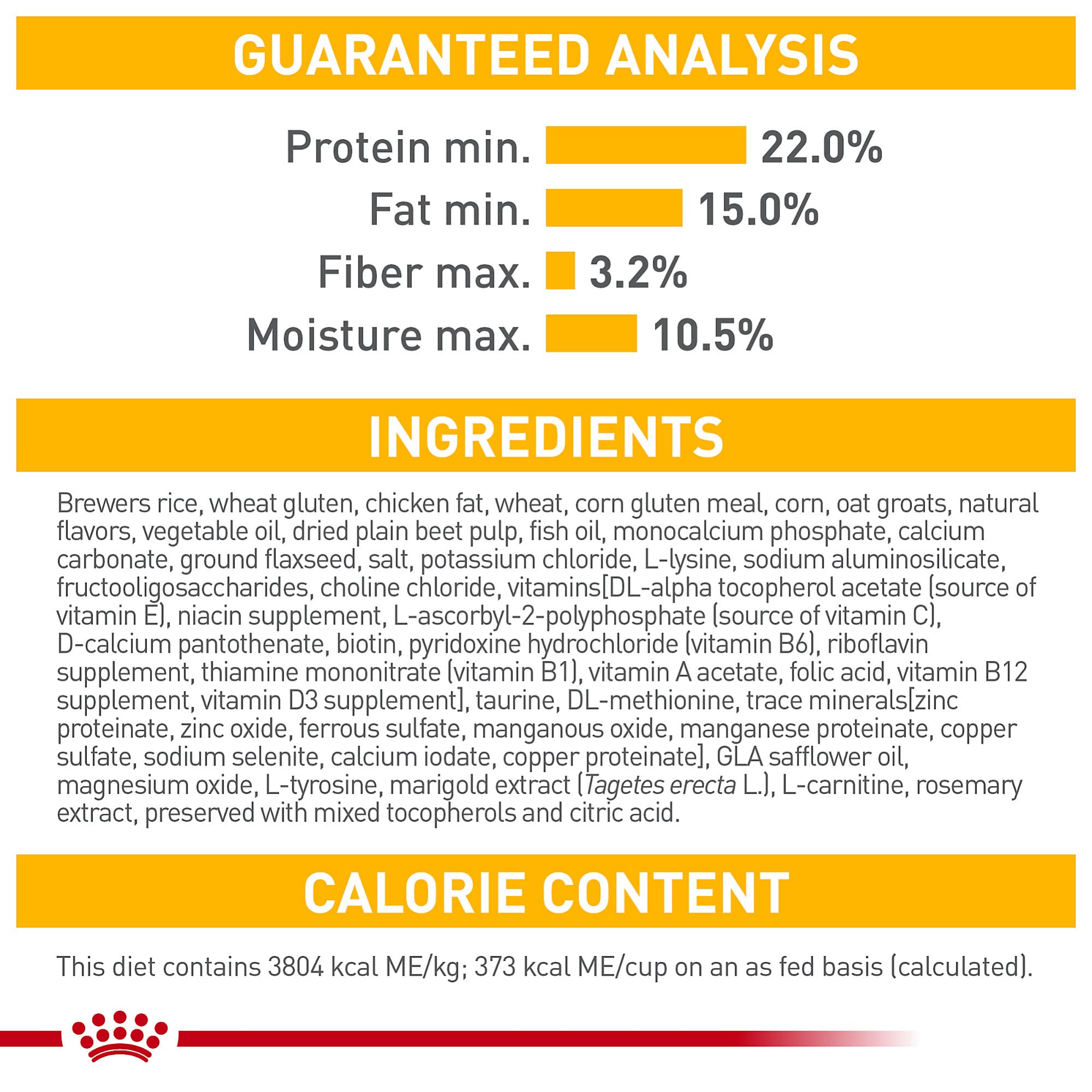 Royal Canin Medium Sensitive Skin Care Dry Dog Food, 6 lb bag