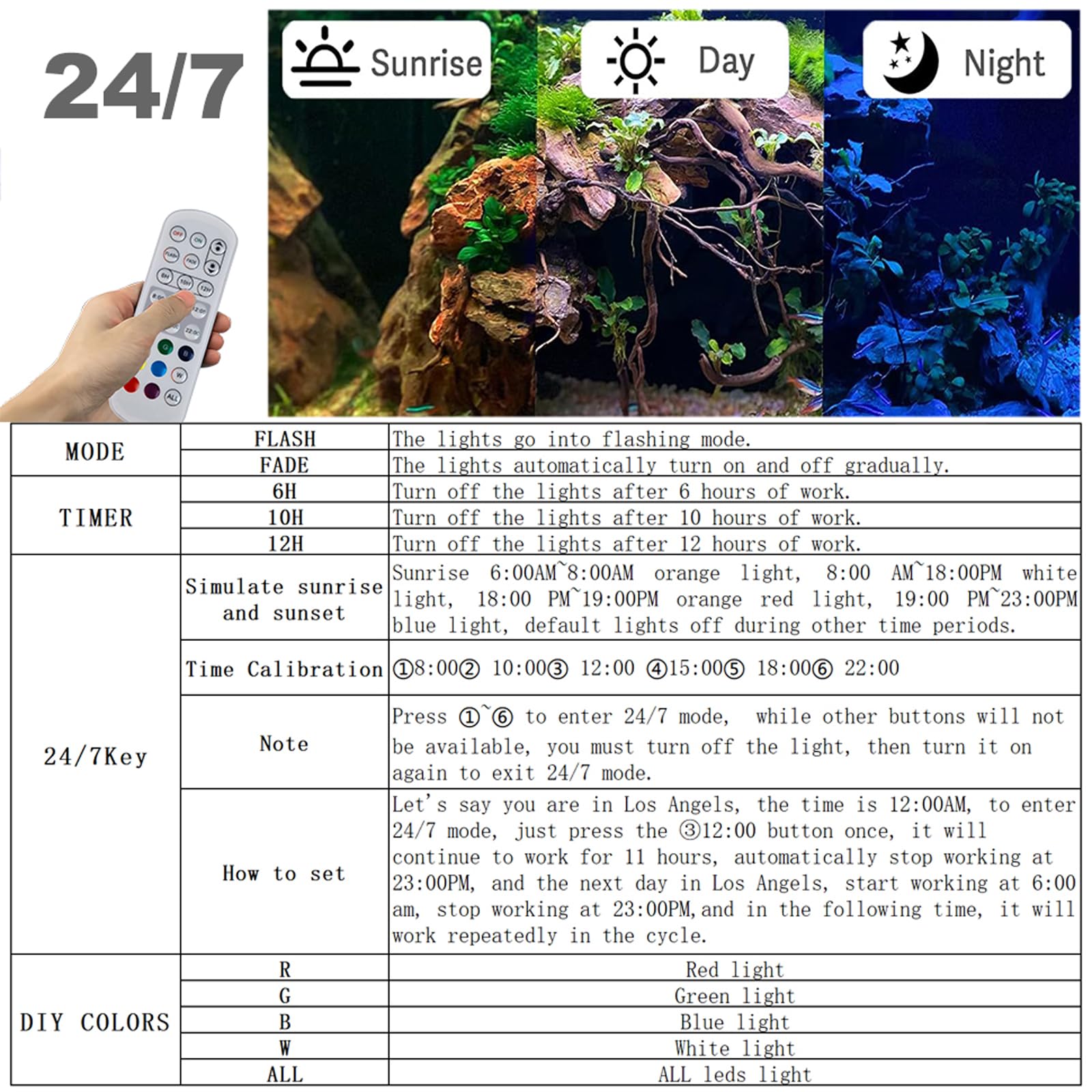 Carefree Fish Aquarium 24/7 Mode Timer Submersible LED Light Full Spectrum CRI 82 Tank Underwater Light & Nanometer Materials Ai